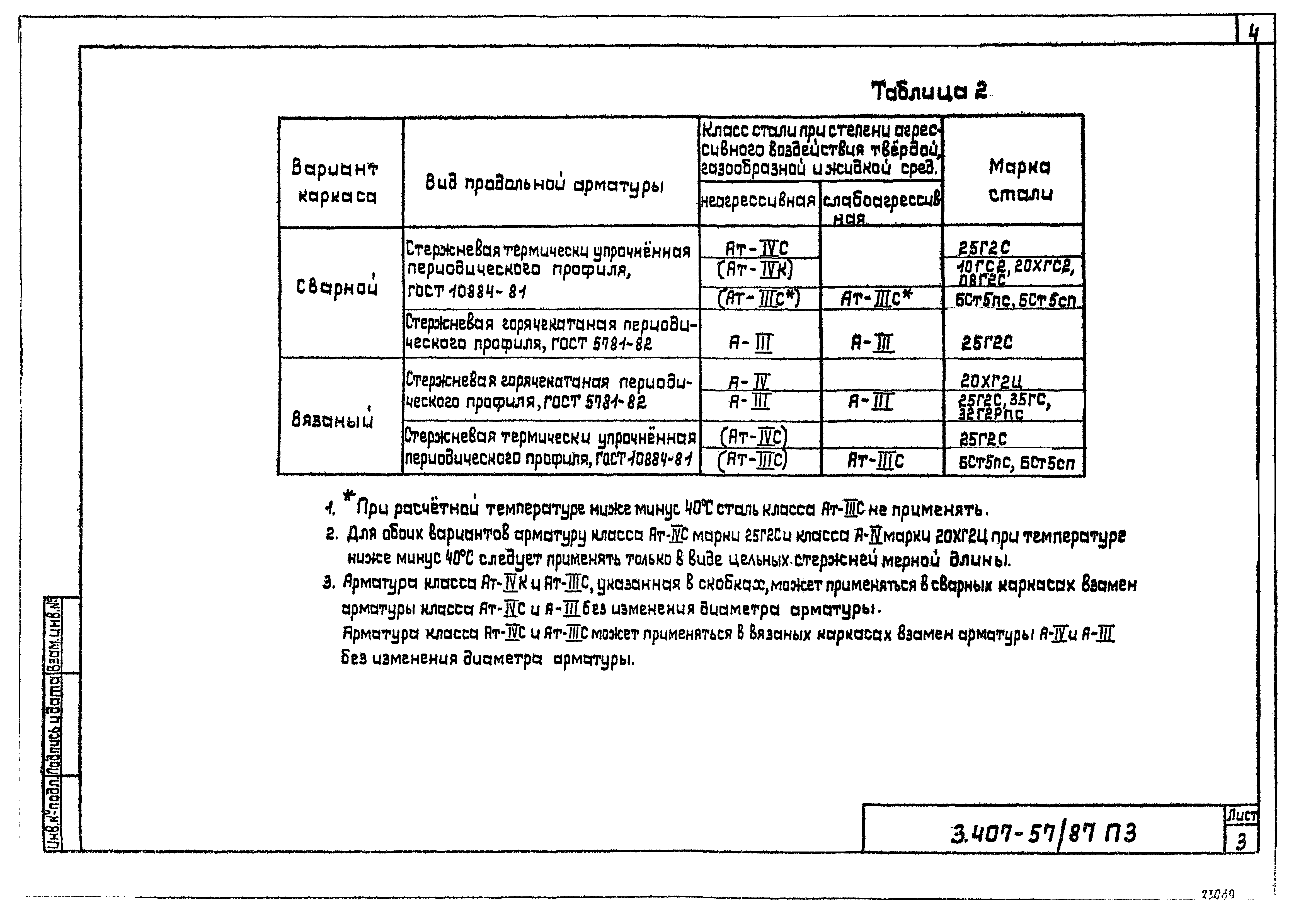 Серия 3.407-57/87