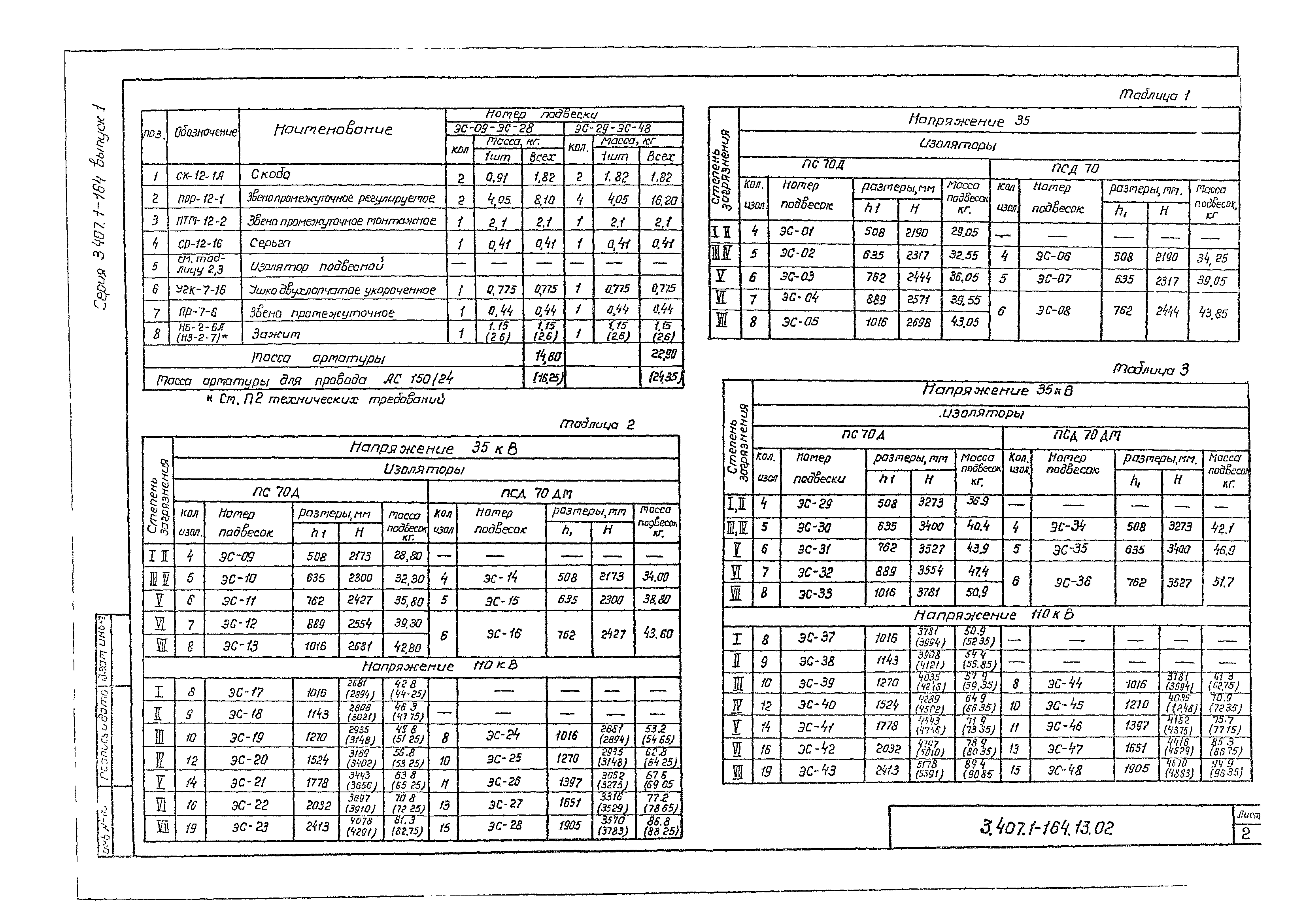 Серия 3.407.1-164