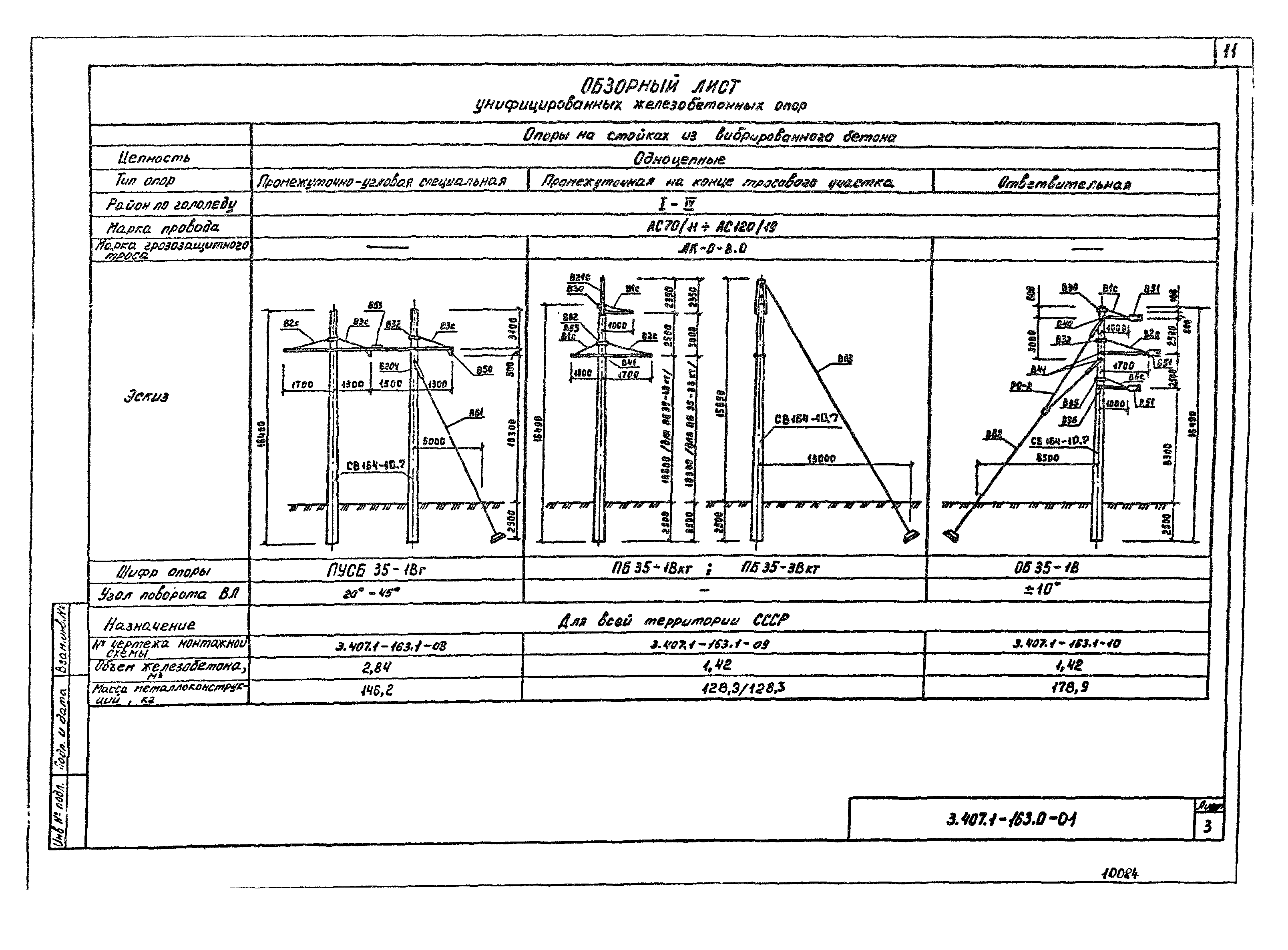 Серия 3.407.1-163
