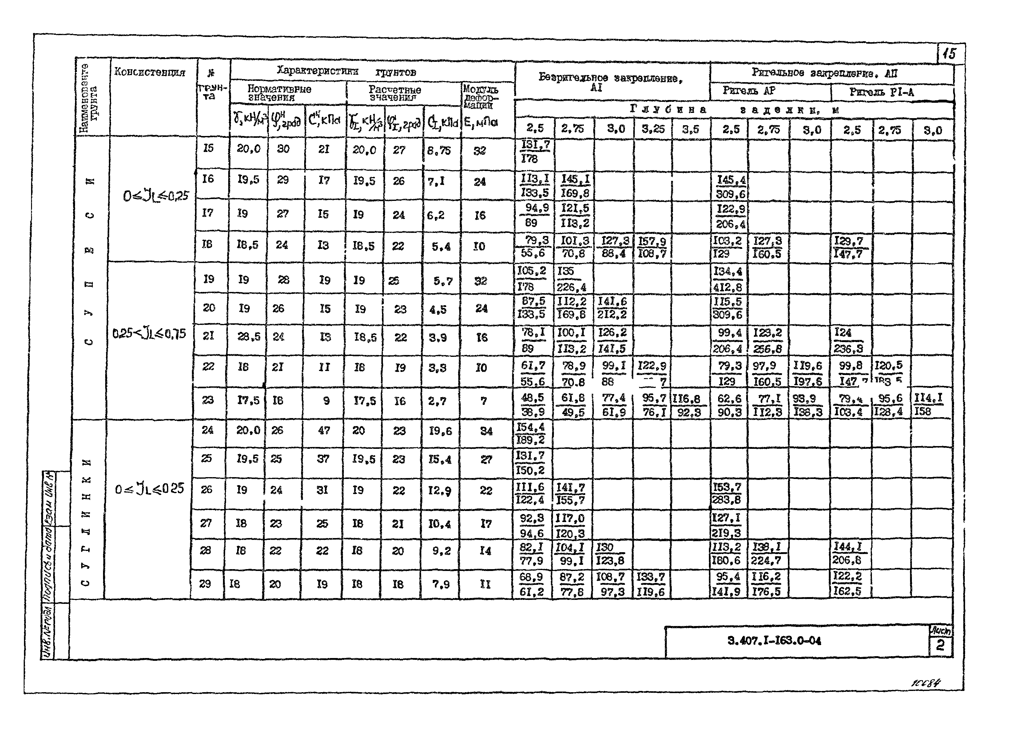 Серия 3.407.1-163
