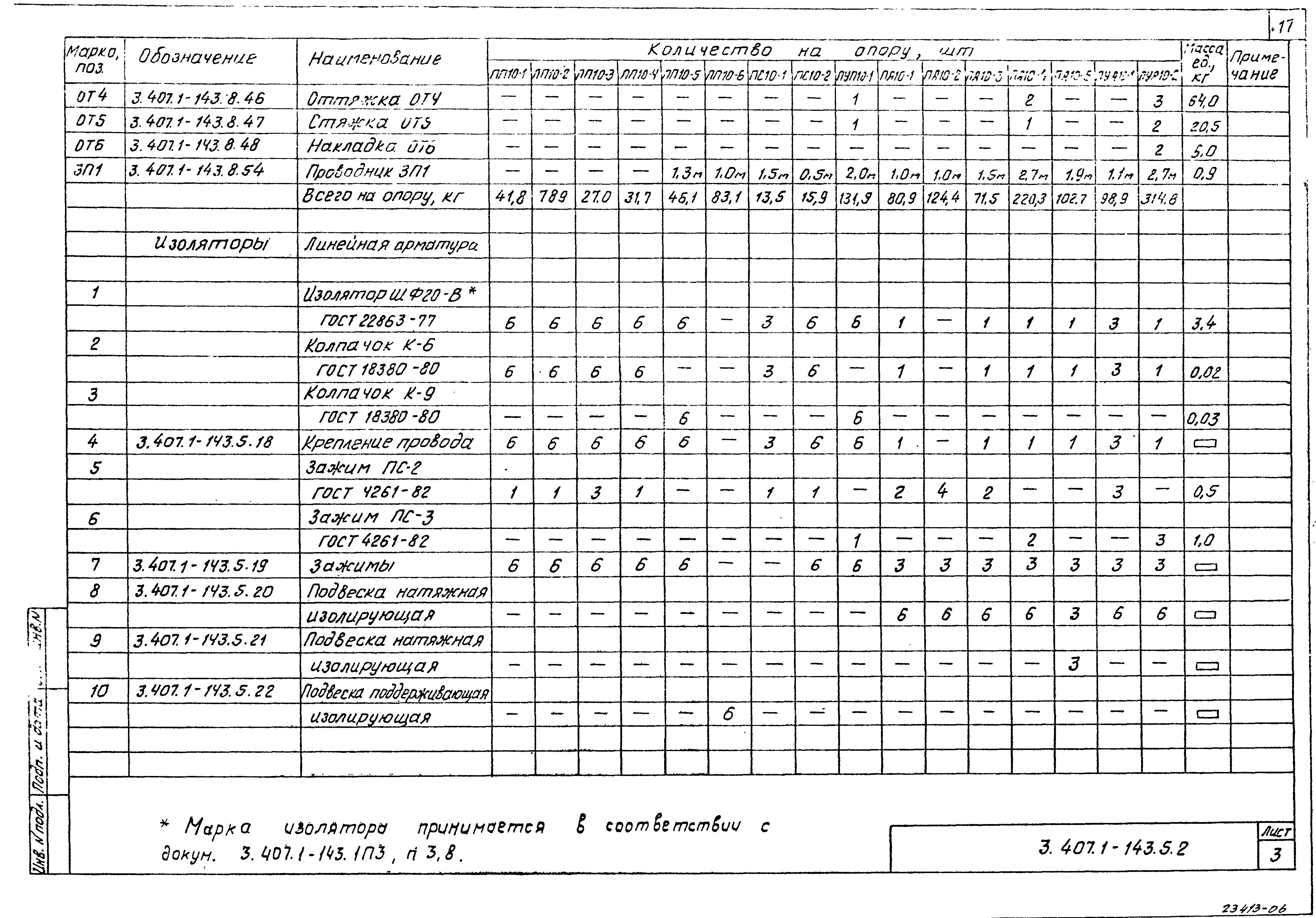 Серия 3.407.1-143