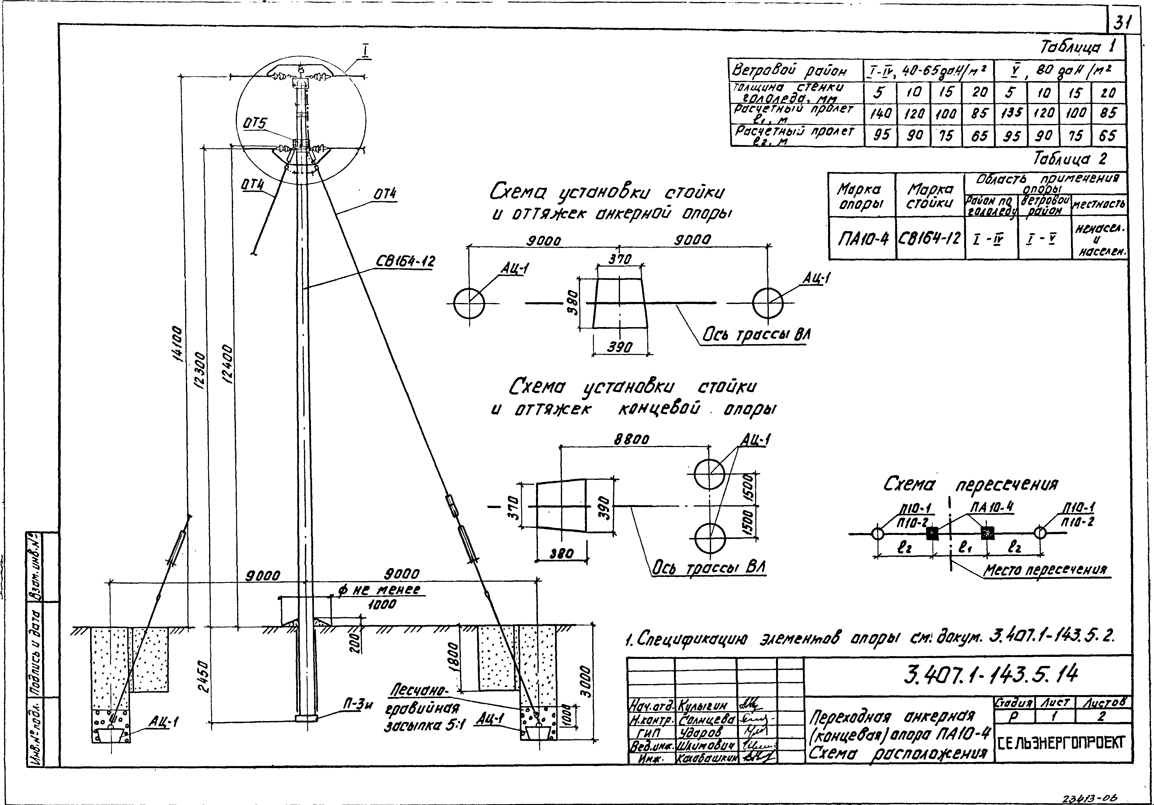 Серия 3.407.1-143