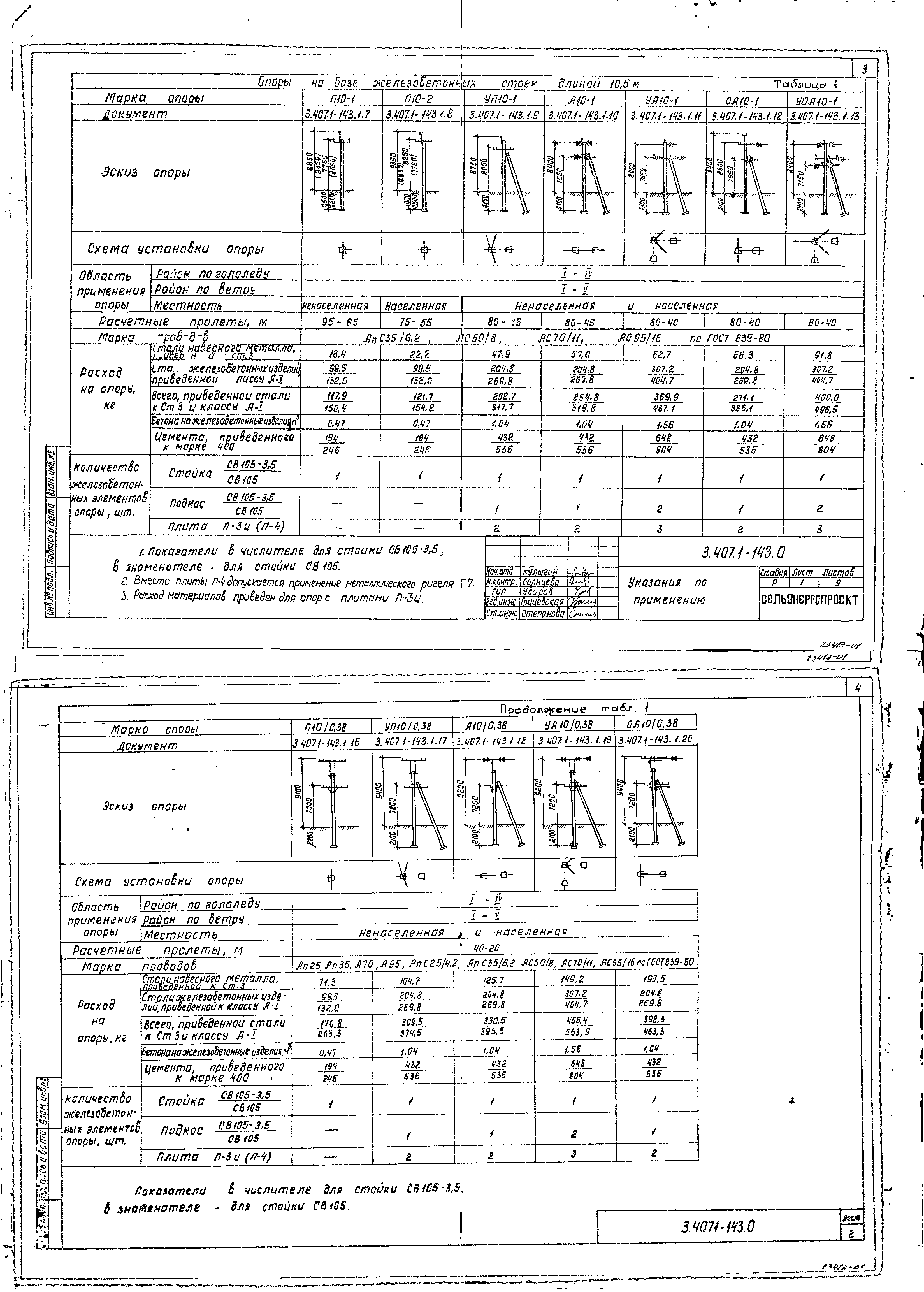 Серия 3.407.1-143