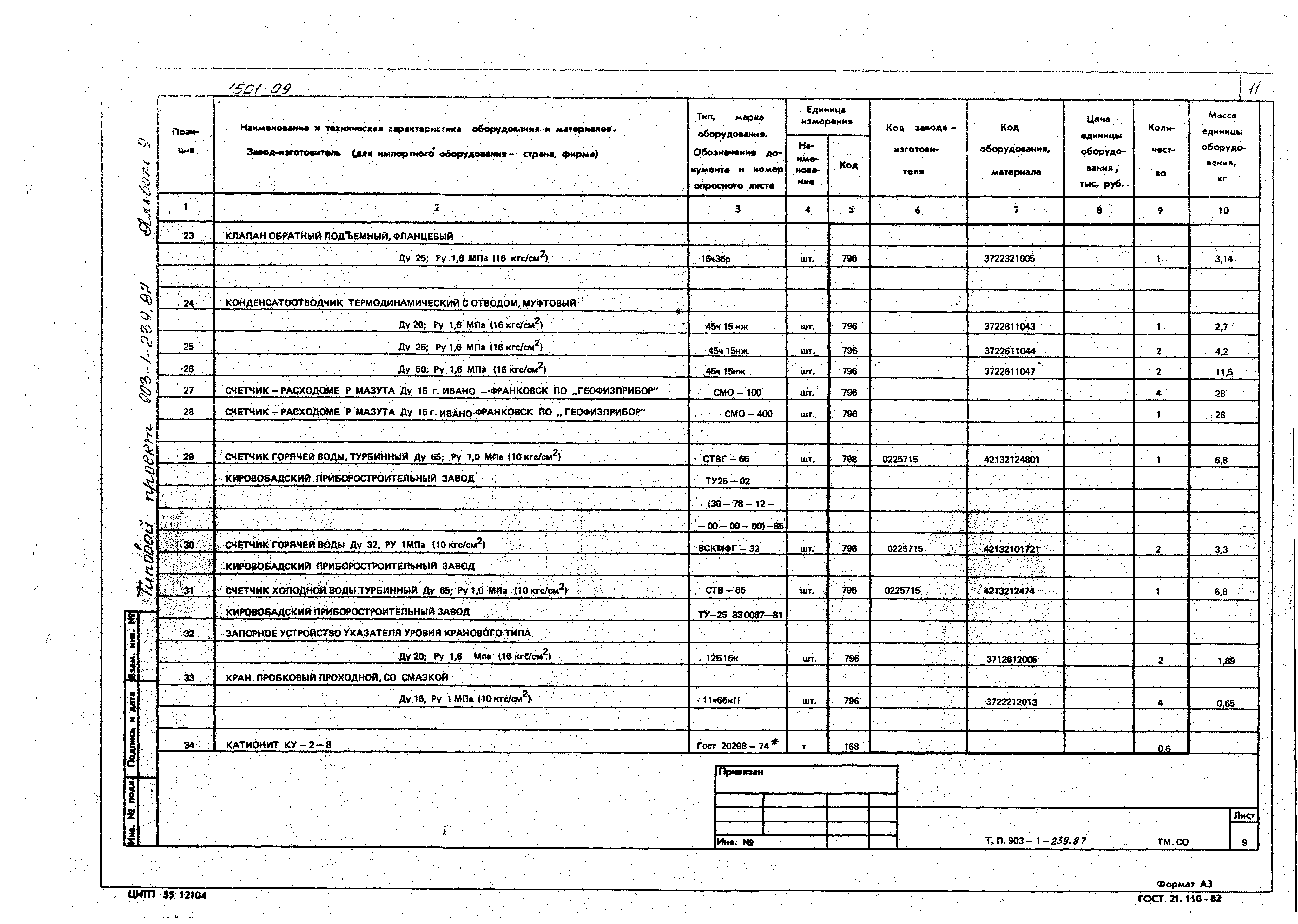 Типовой проект 903-1-239.87