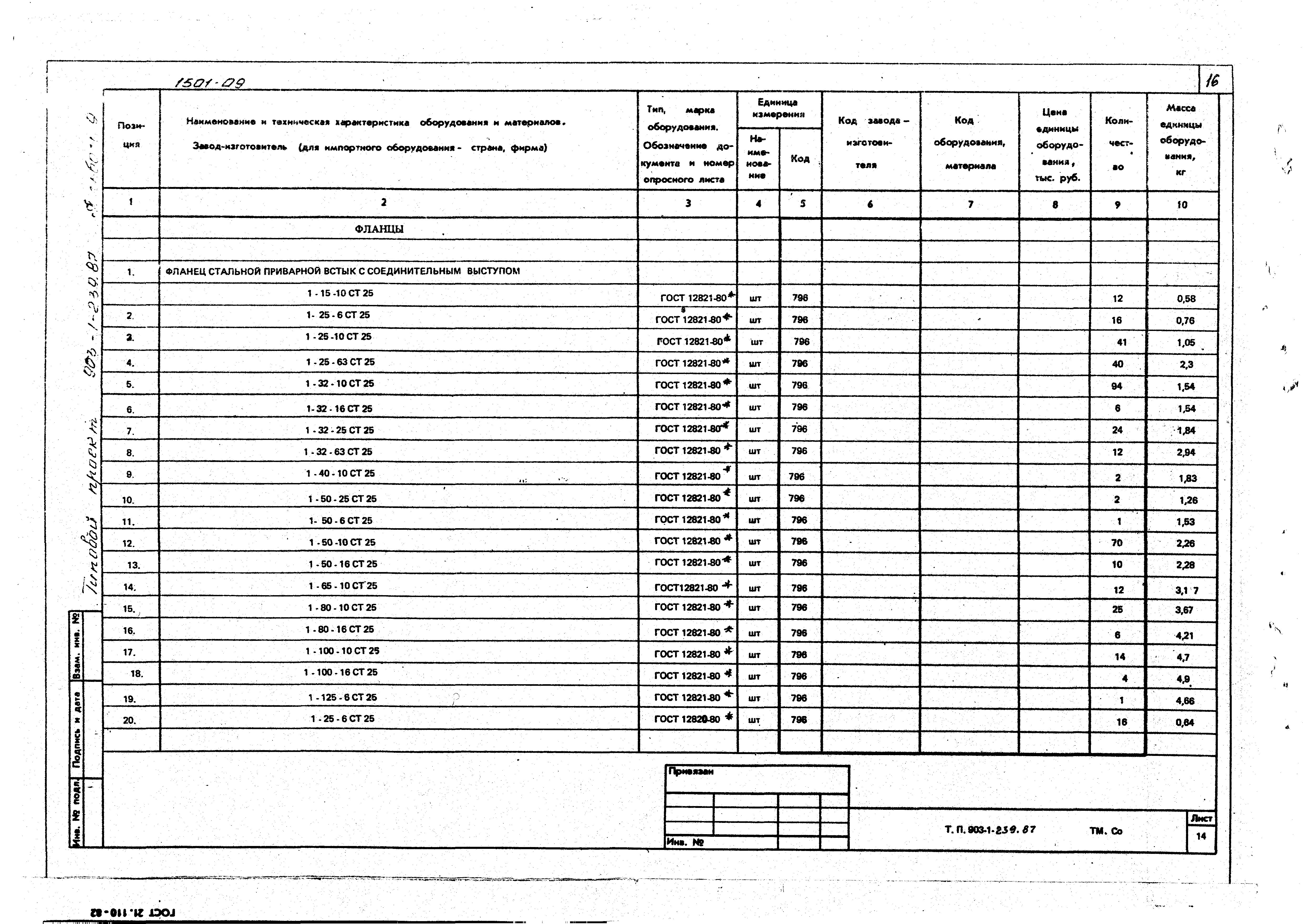 Типовой проект 903-1-239.87