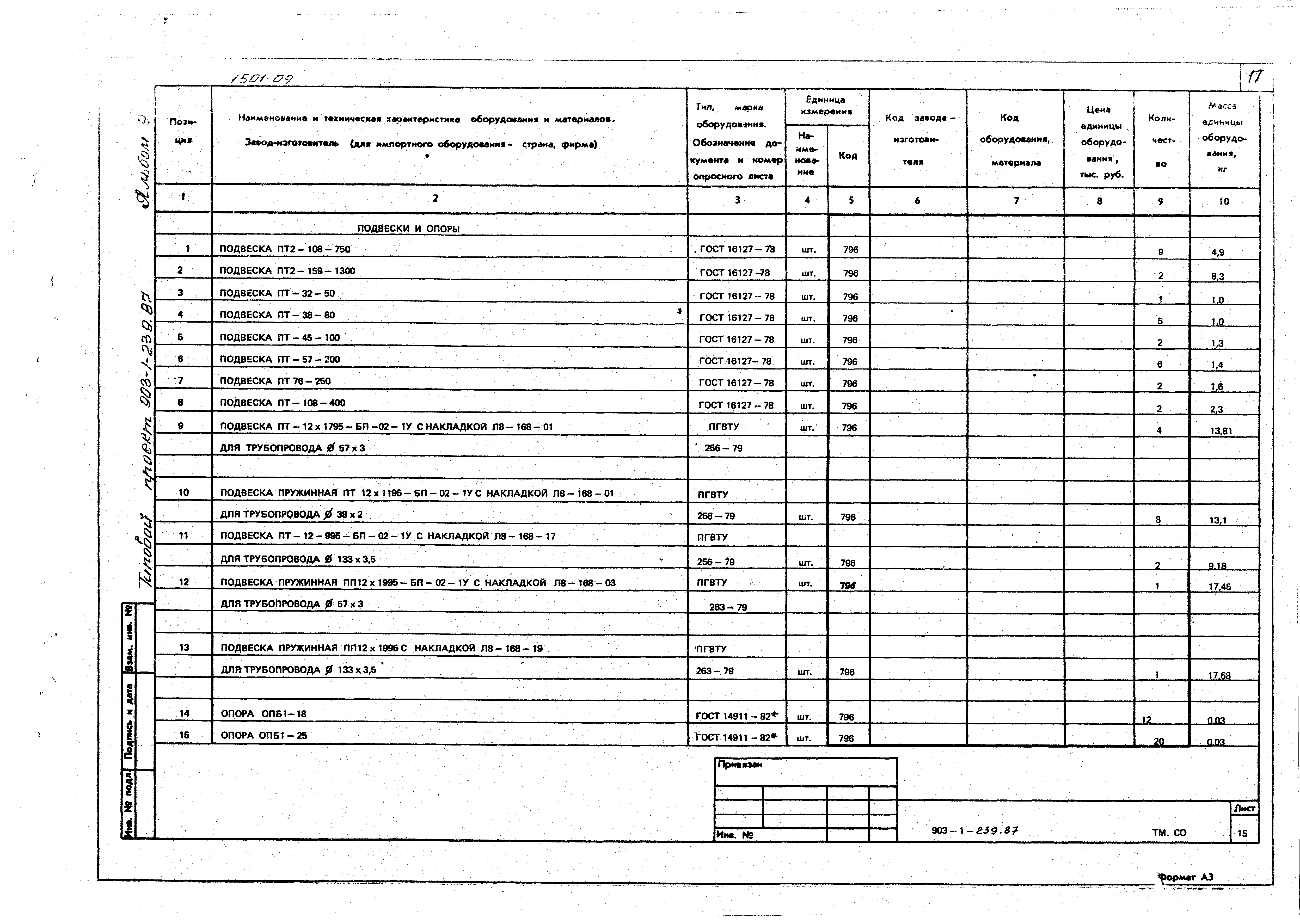 Типовой проект 903-1-239.87