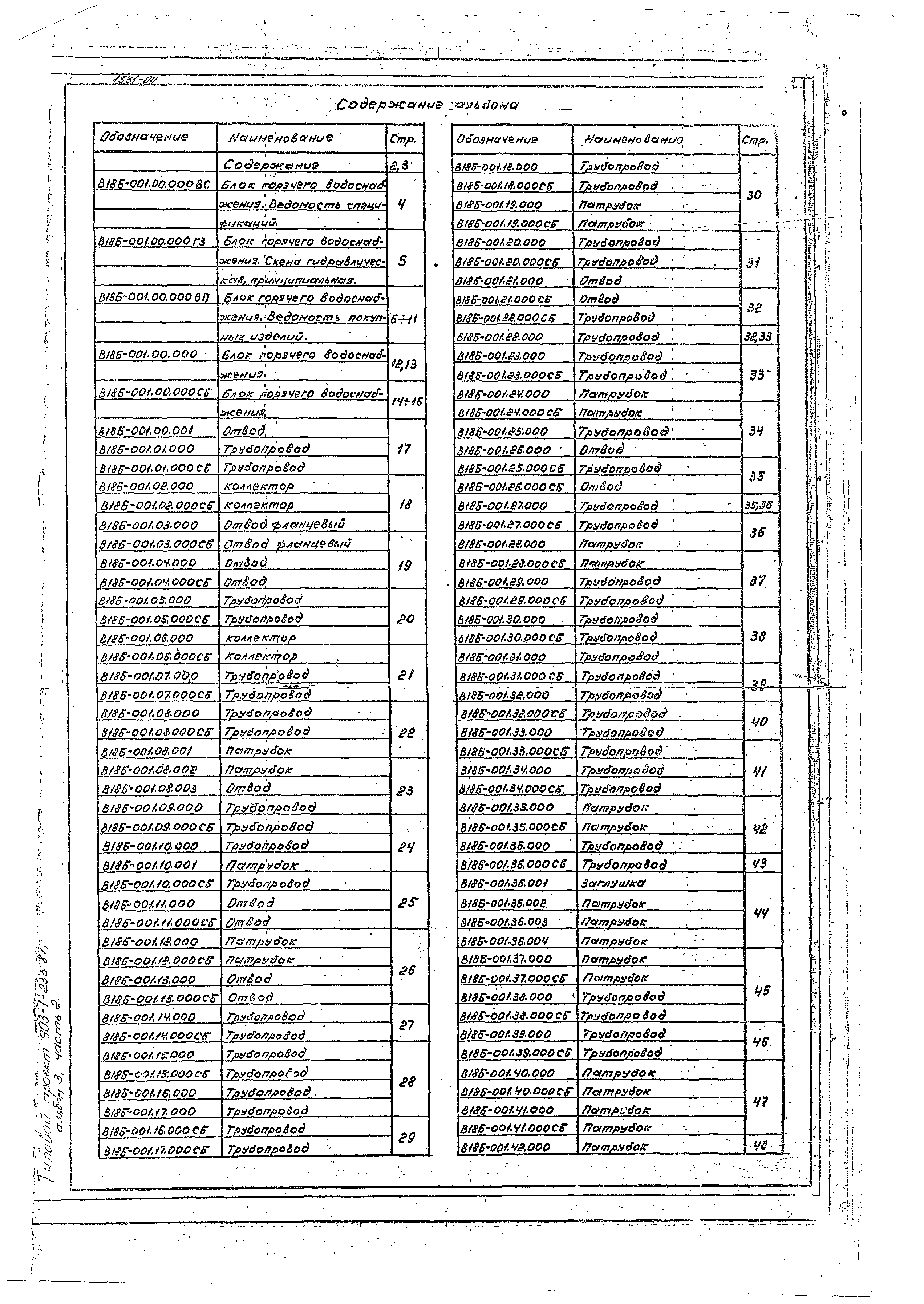 Типовой проект 903-1-235.87