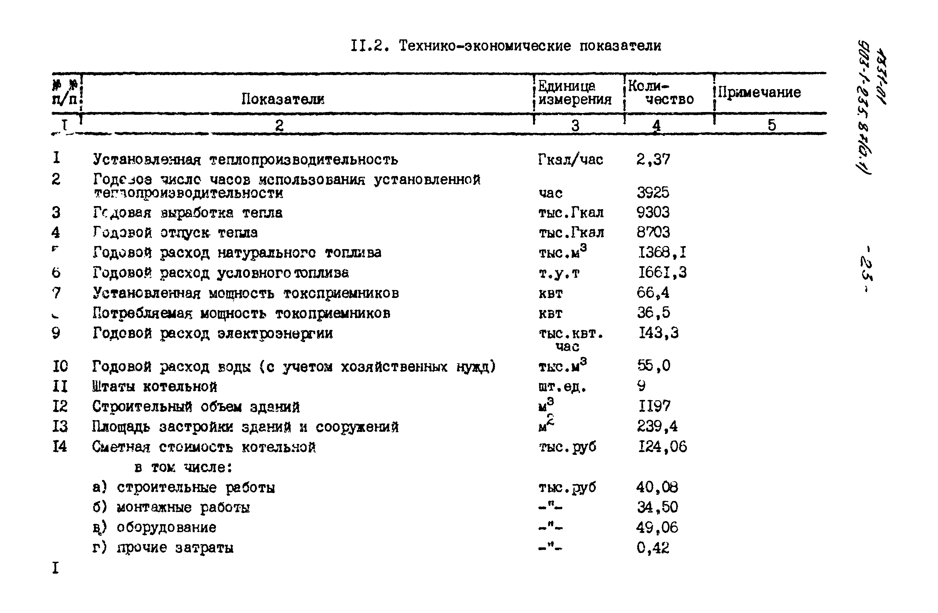 Типовой проект 903-1-235.87