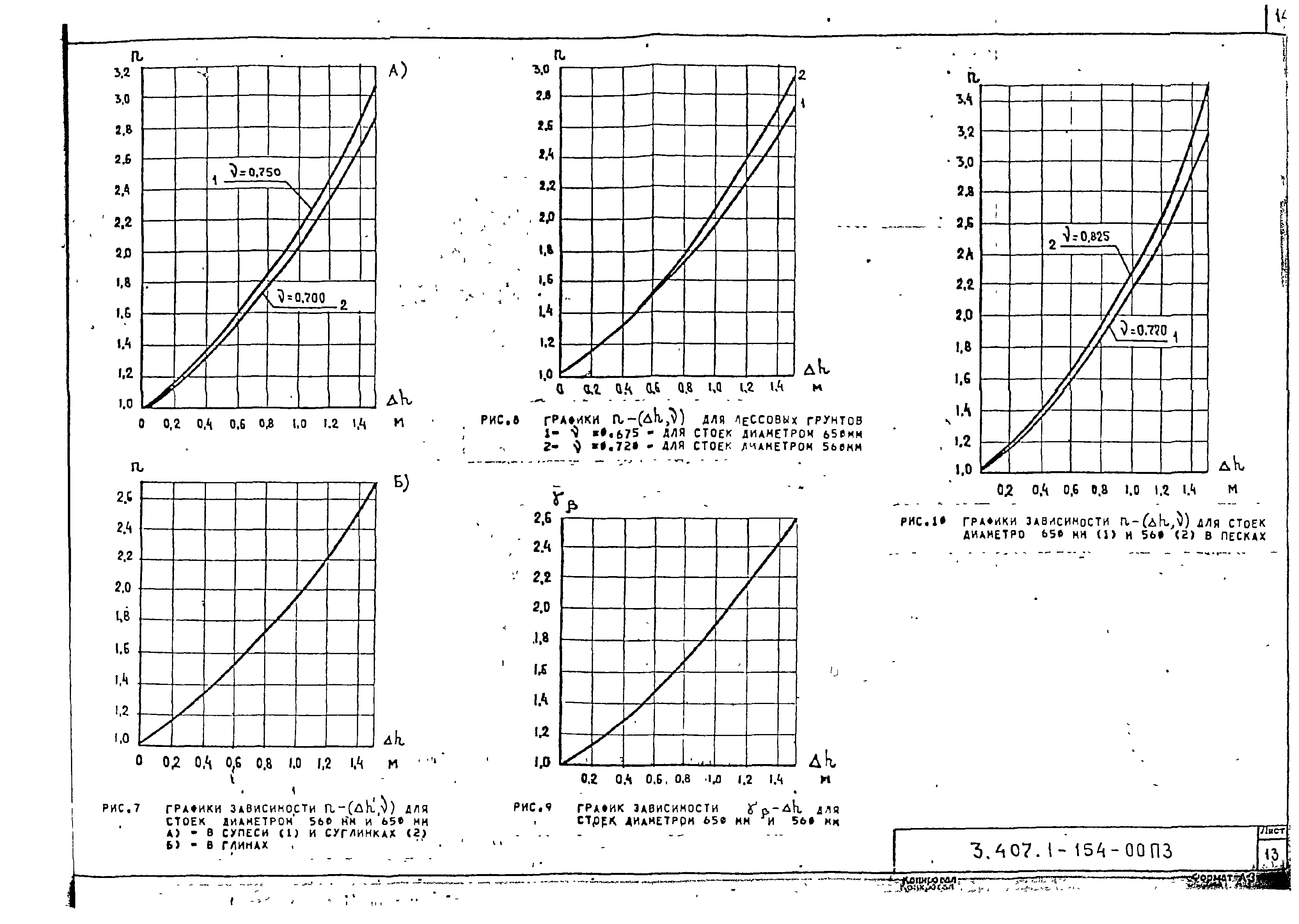 Серия 3.407.1-154