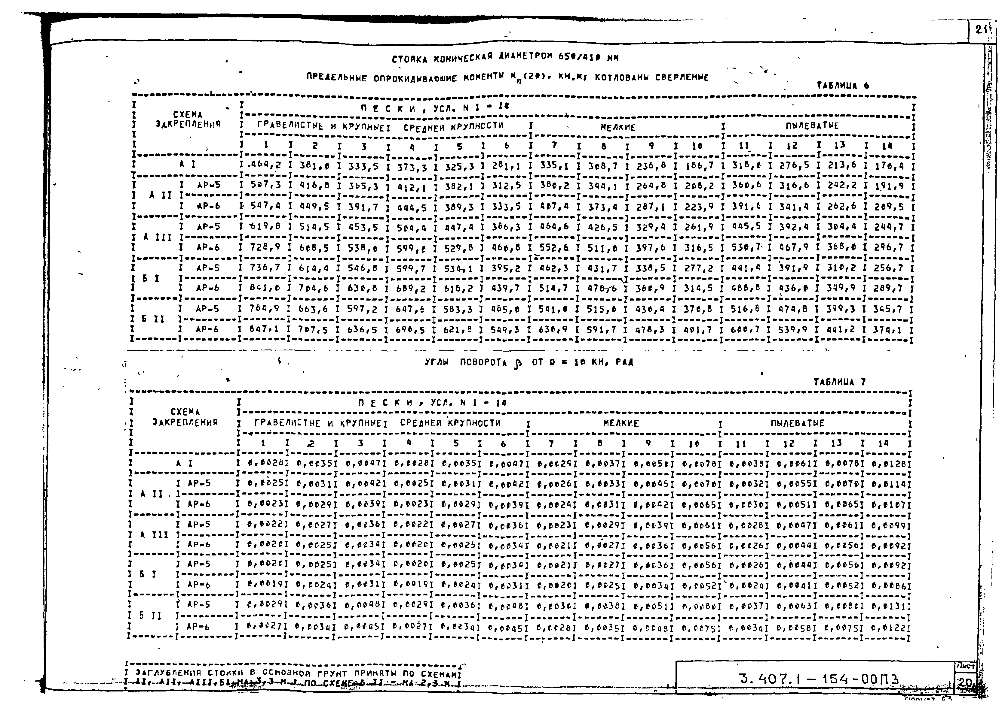 Серия 3.407.1-154