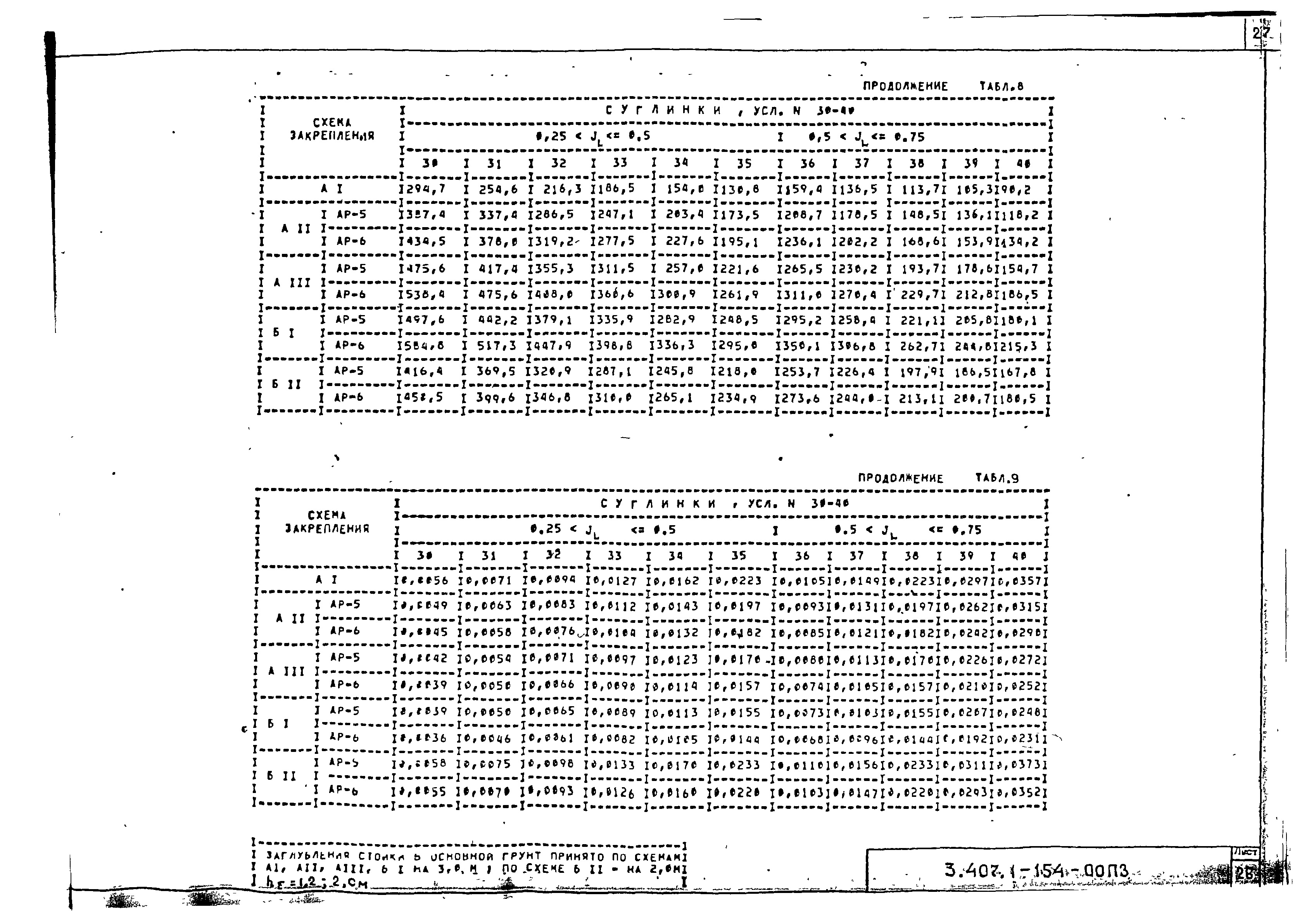 Серия 3.407.1-154