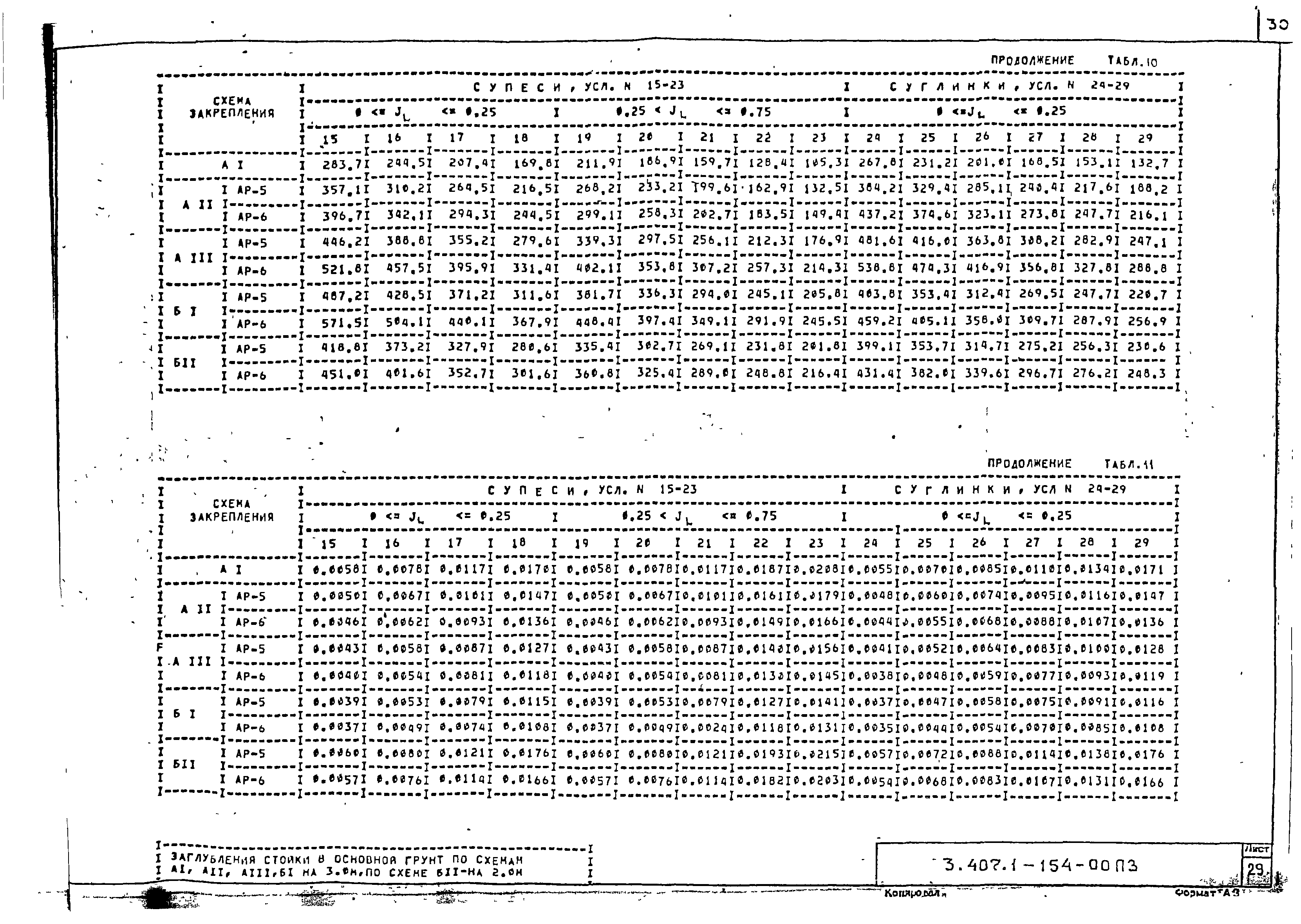 Серия 3.407.1-154