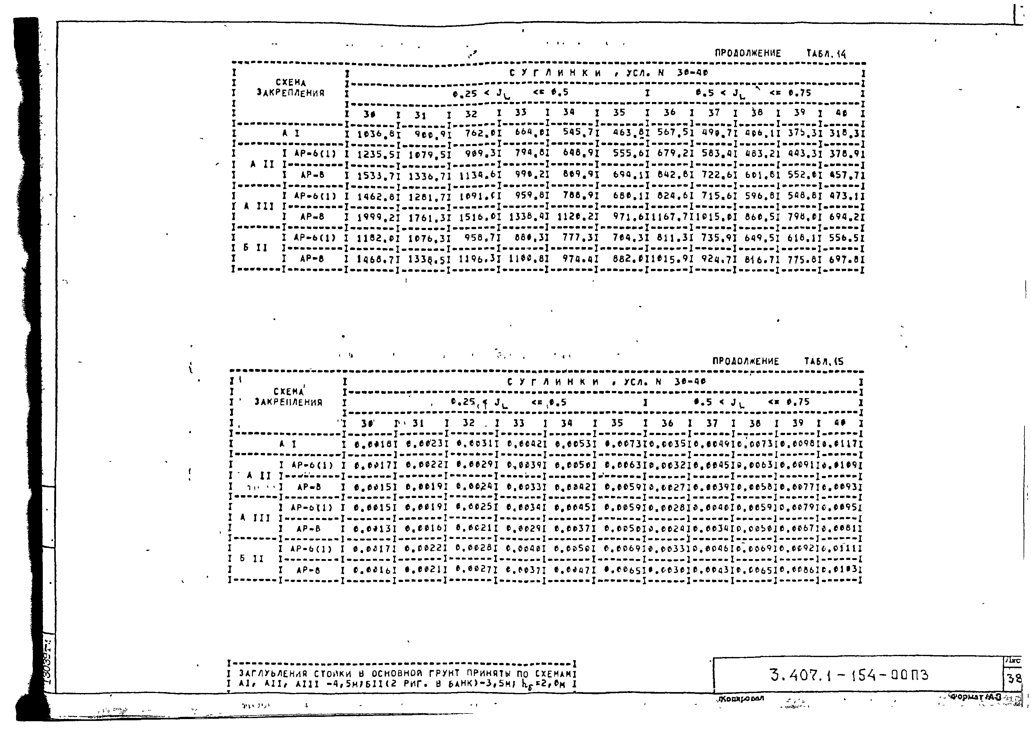 Серия 3.407.1-154