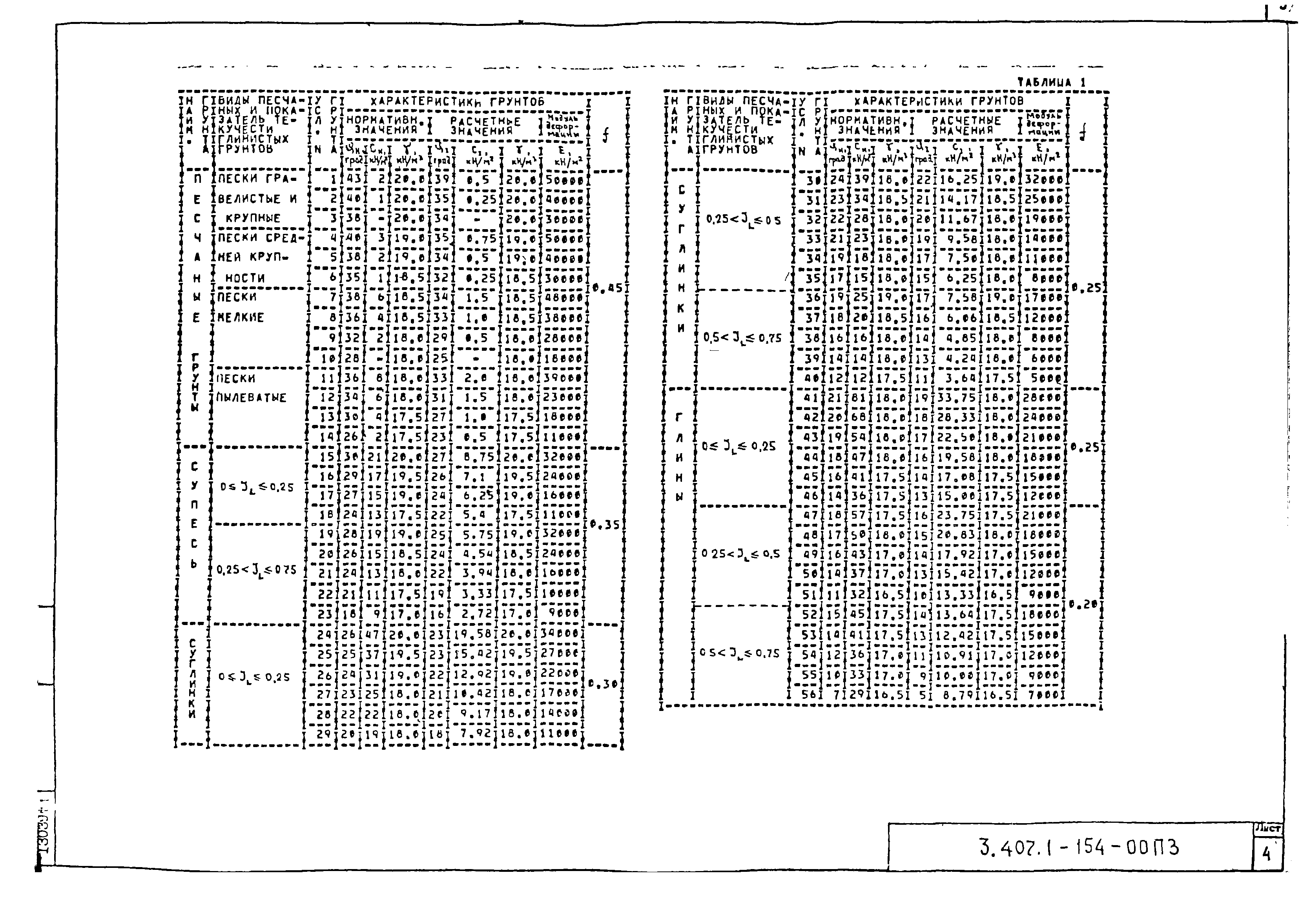 Серия 3.407.1-154