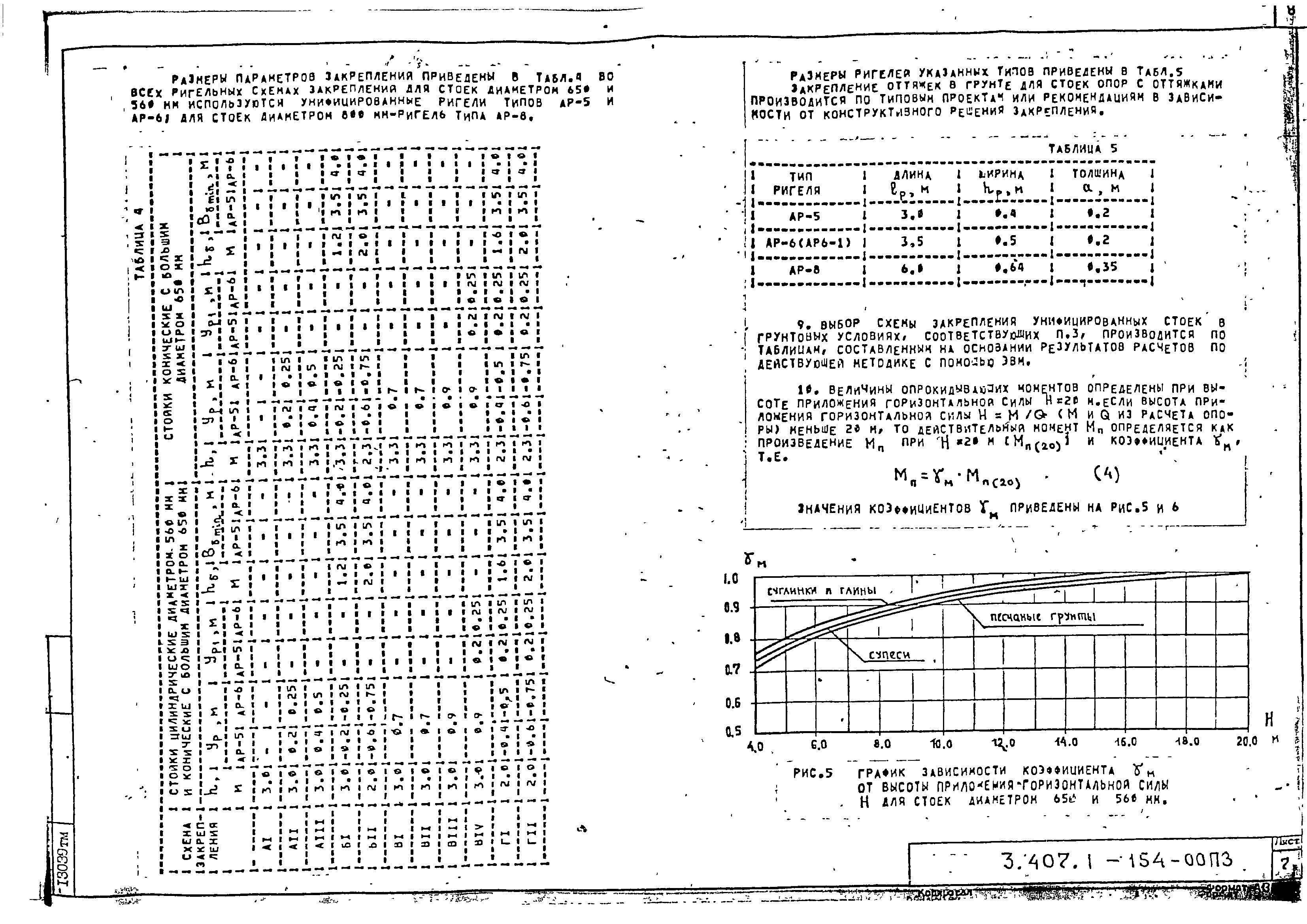 Серия 3.407.1-154