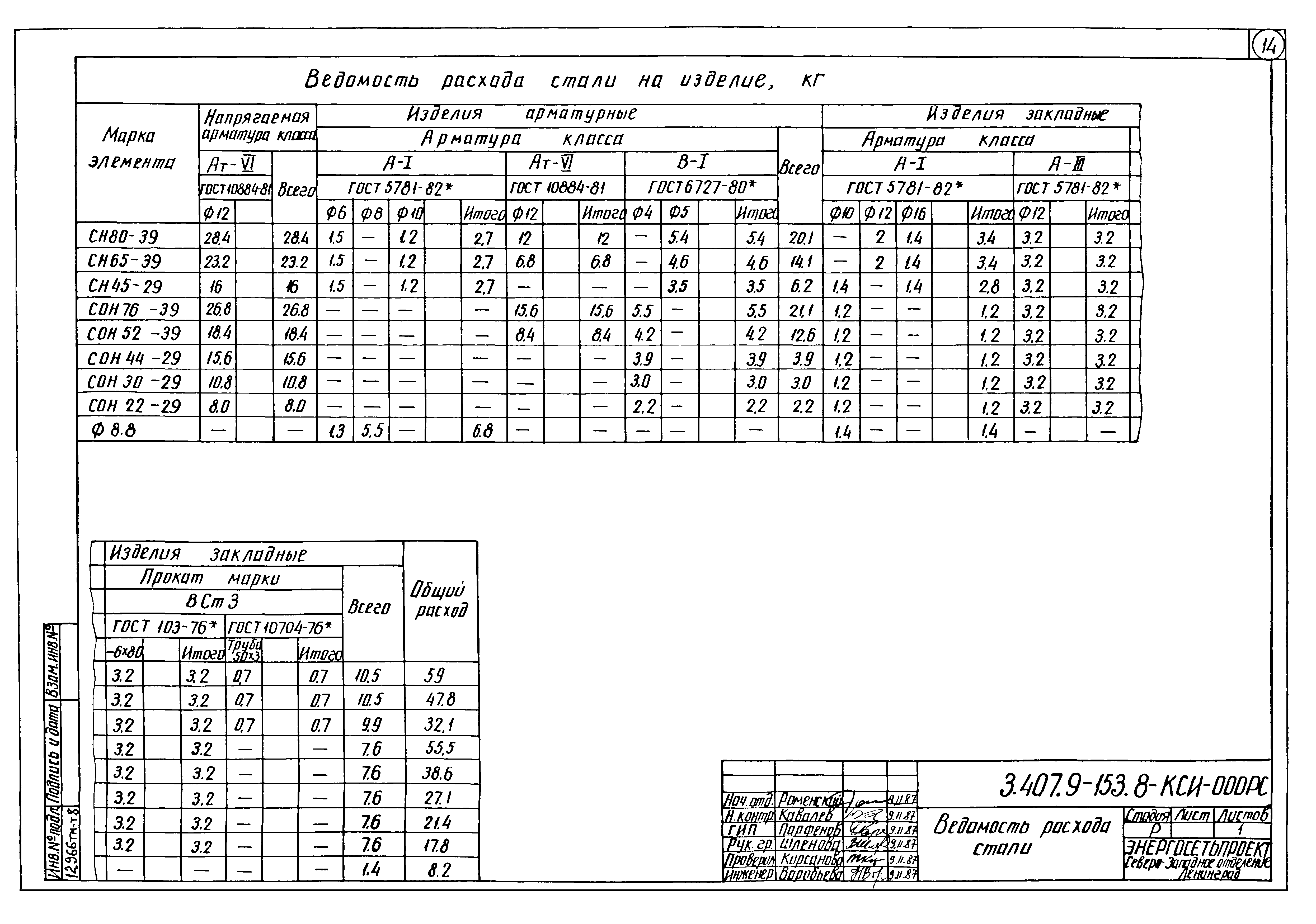 Серия 3.407.9-153