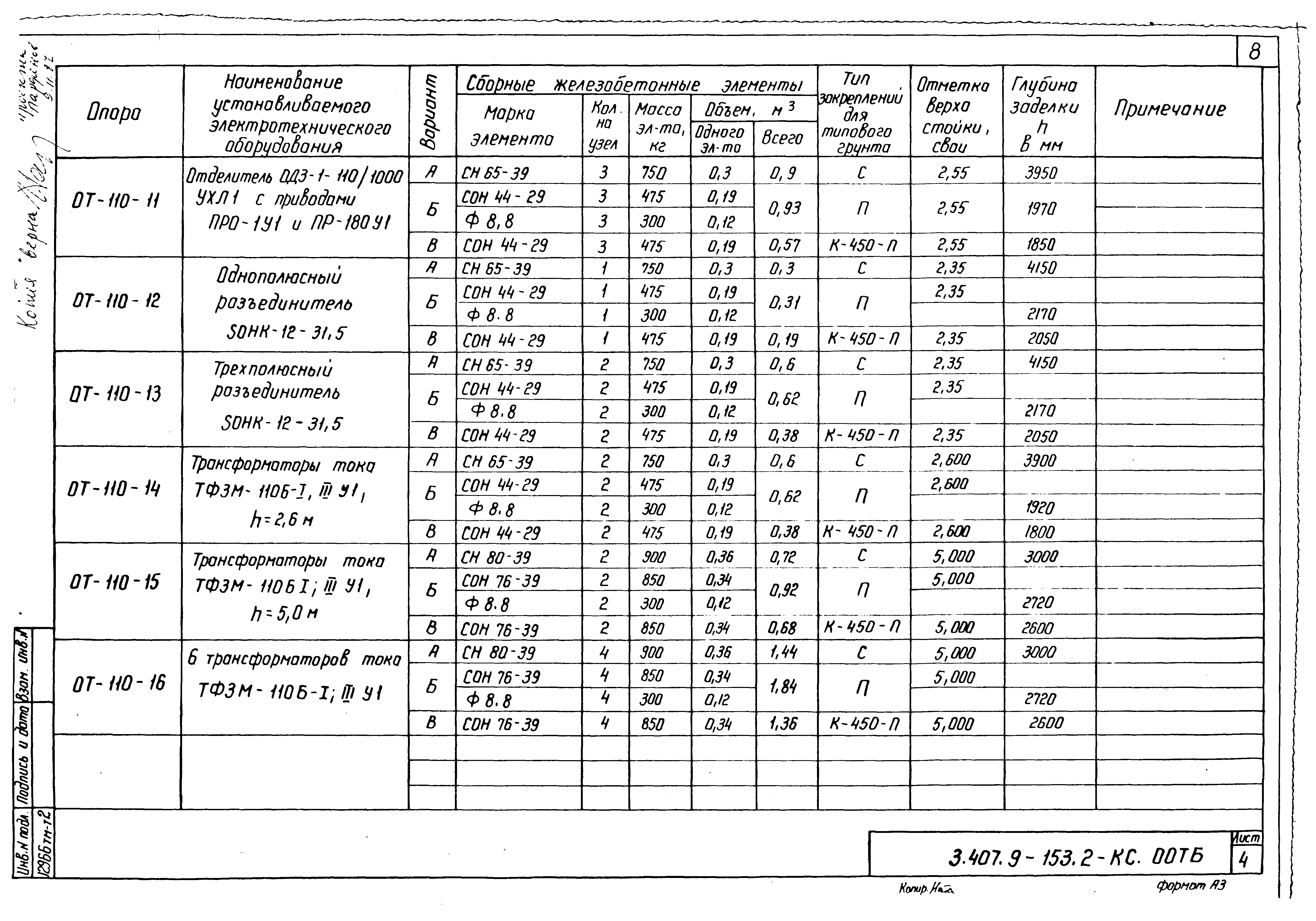 Серия 3.407.9-153