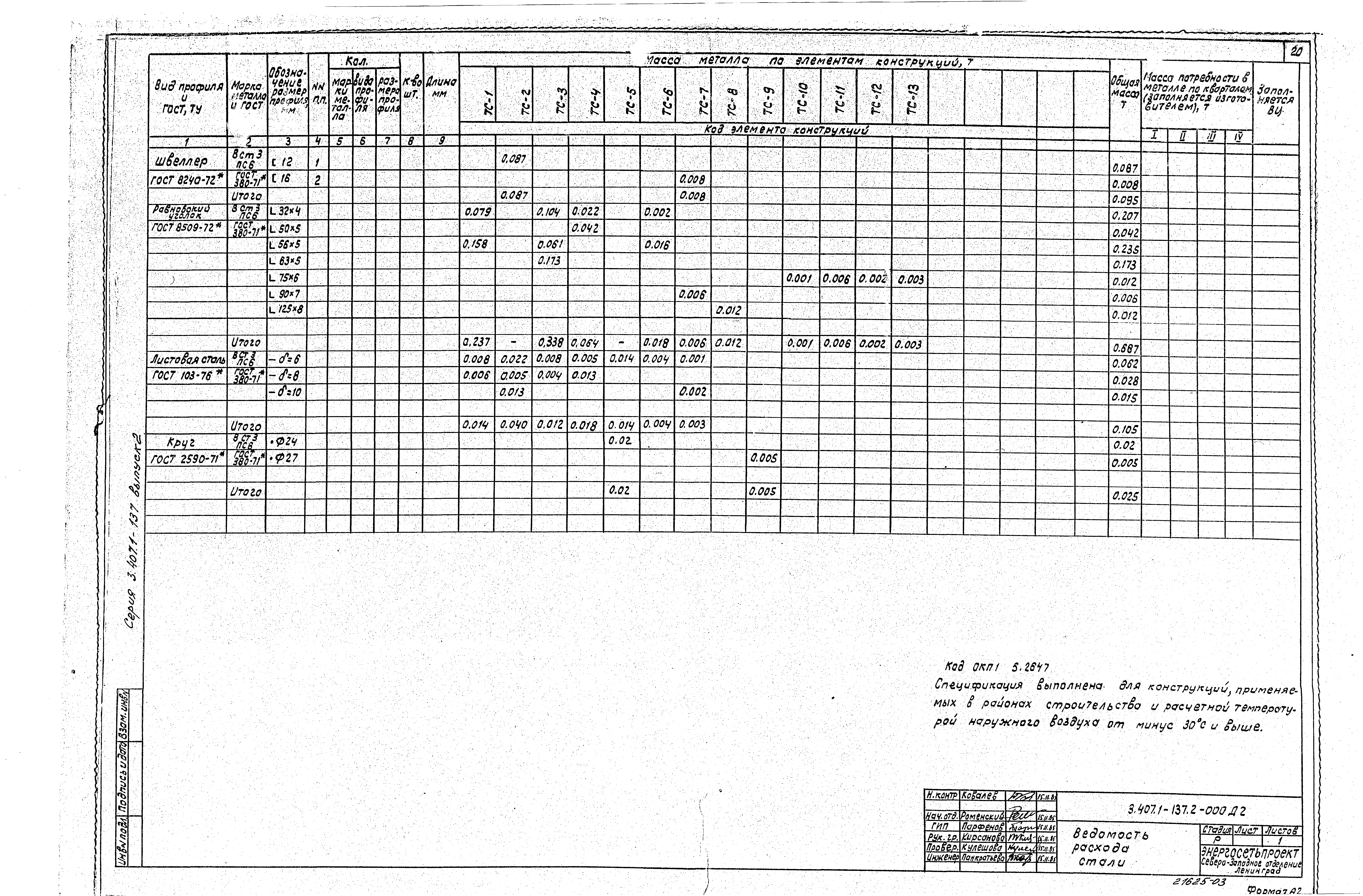 Серия 3.407.1-137