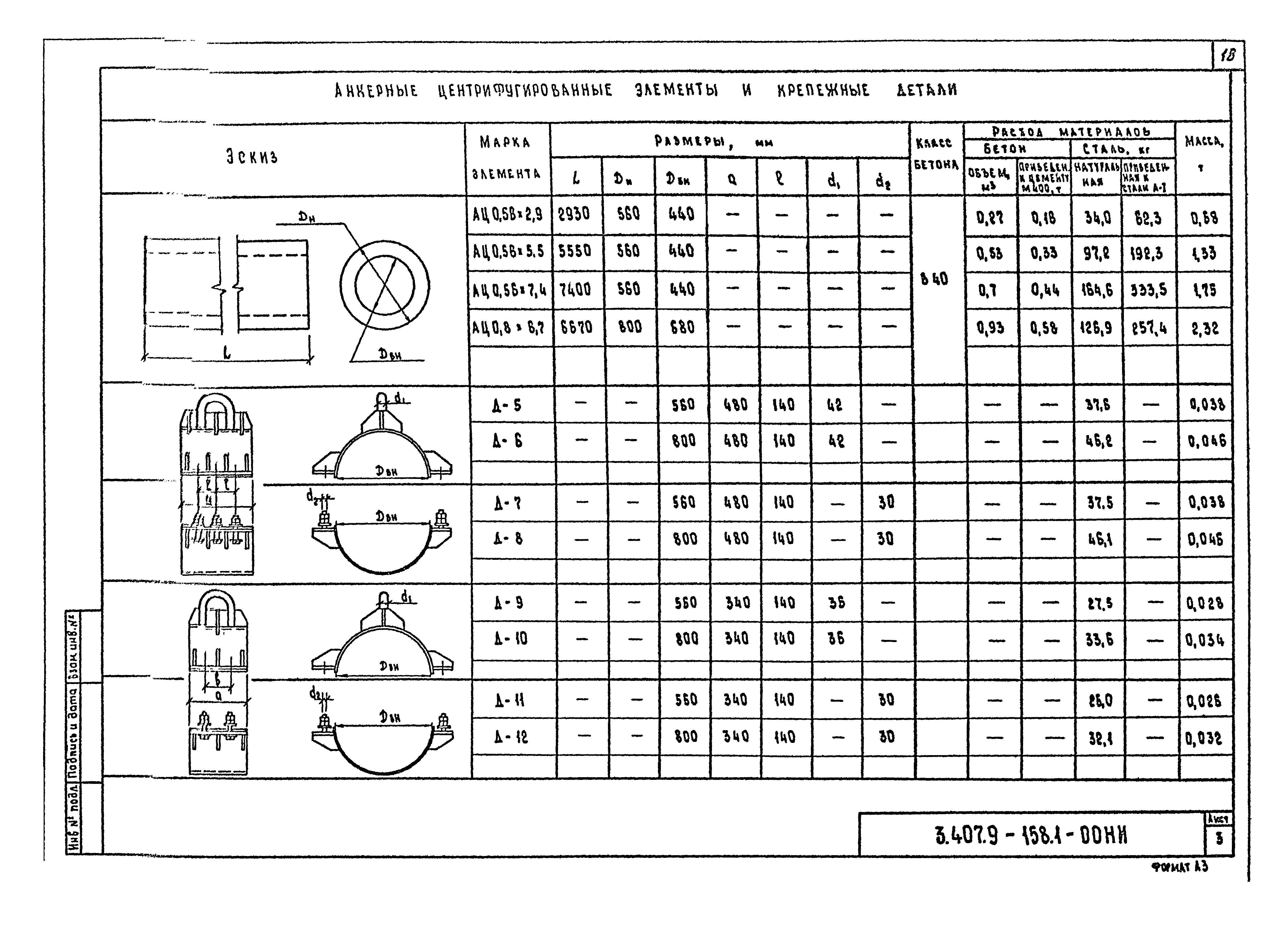 Серия 3.407.9-158