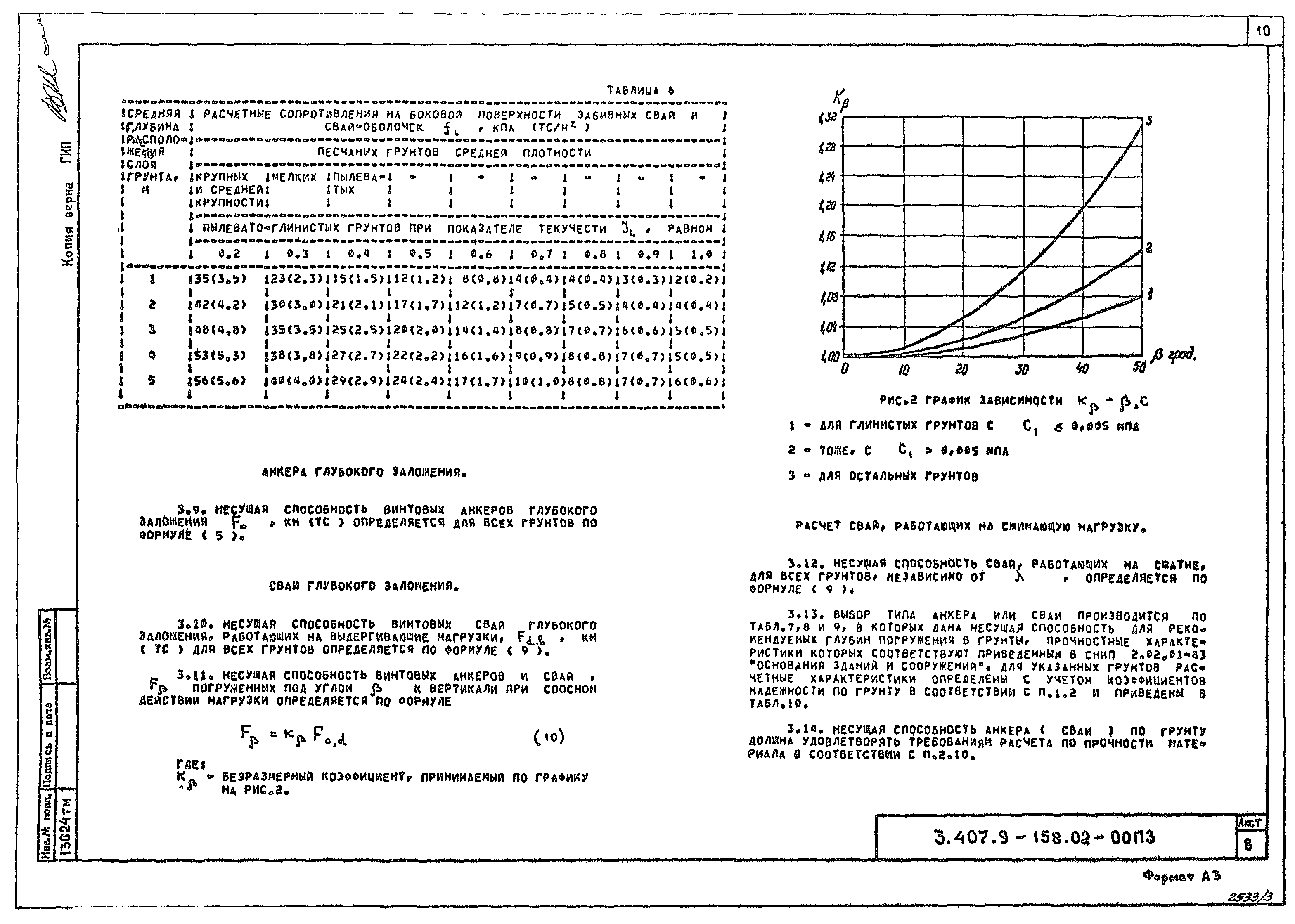 Серия 3.407.9-158