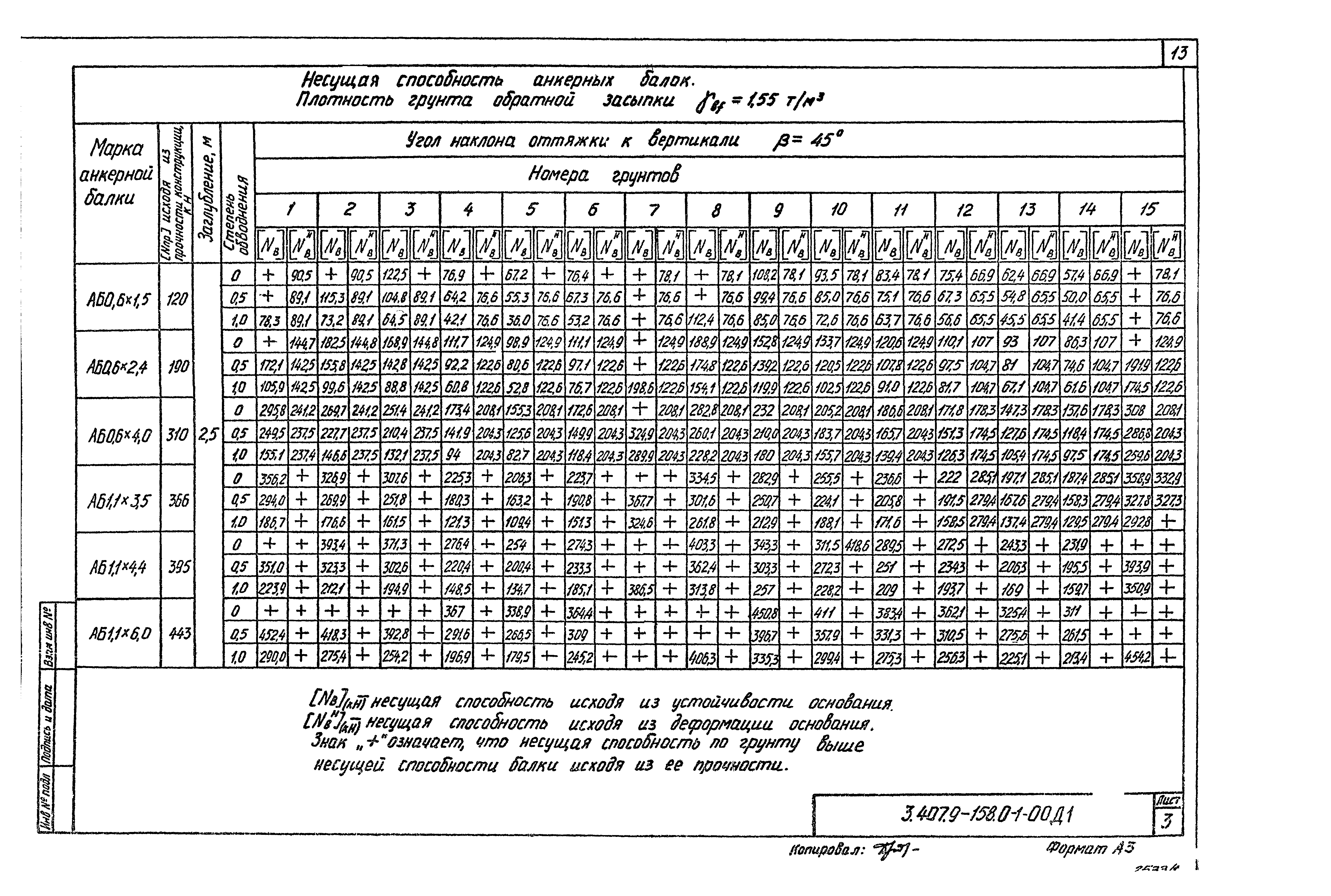 Серия 3.407.9-158
