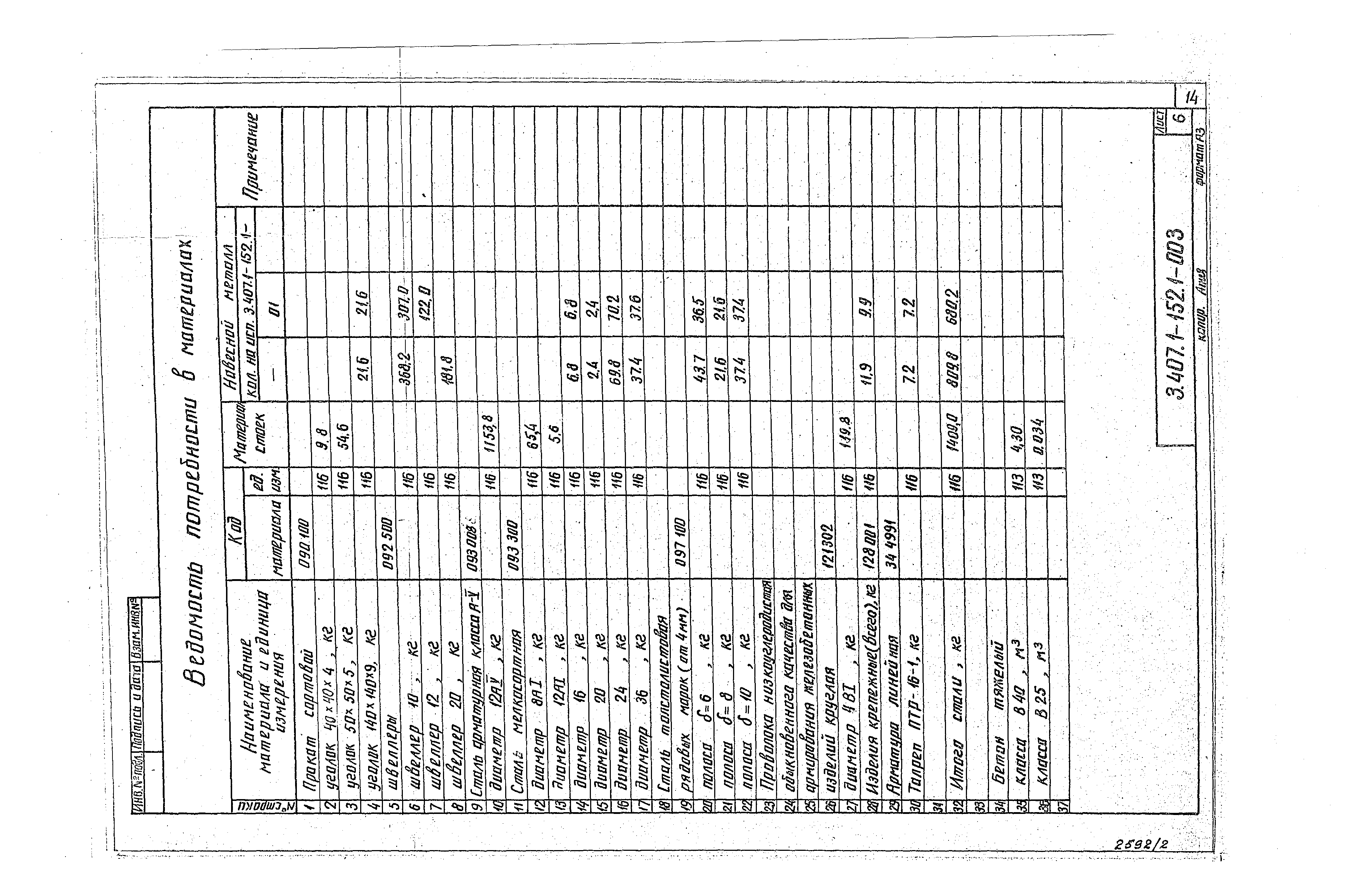 Серия 3.407.1-152