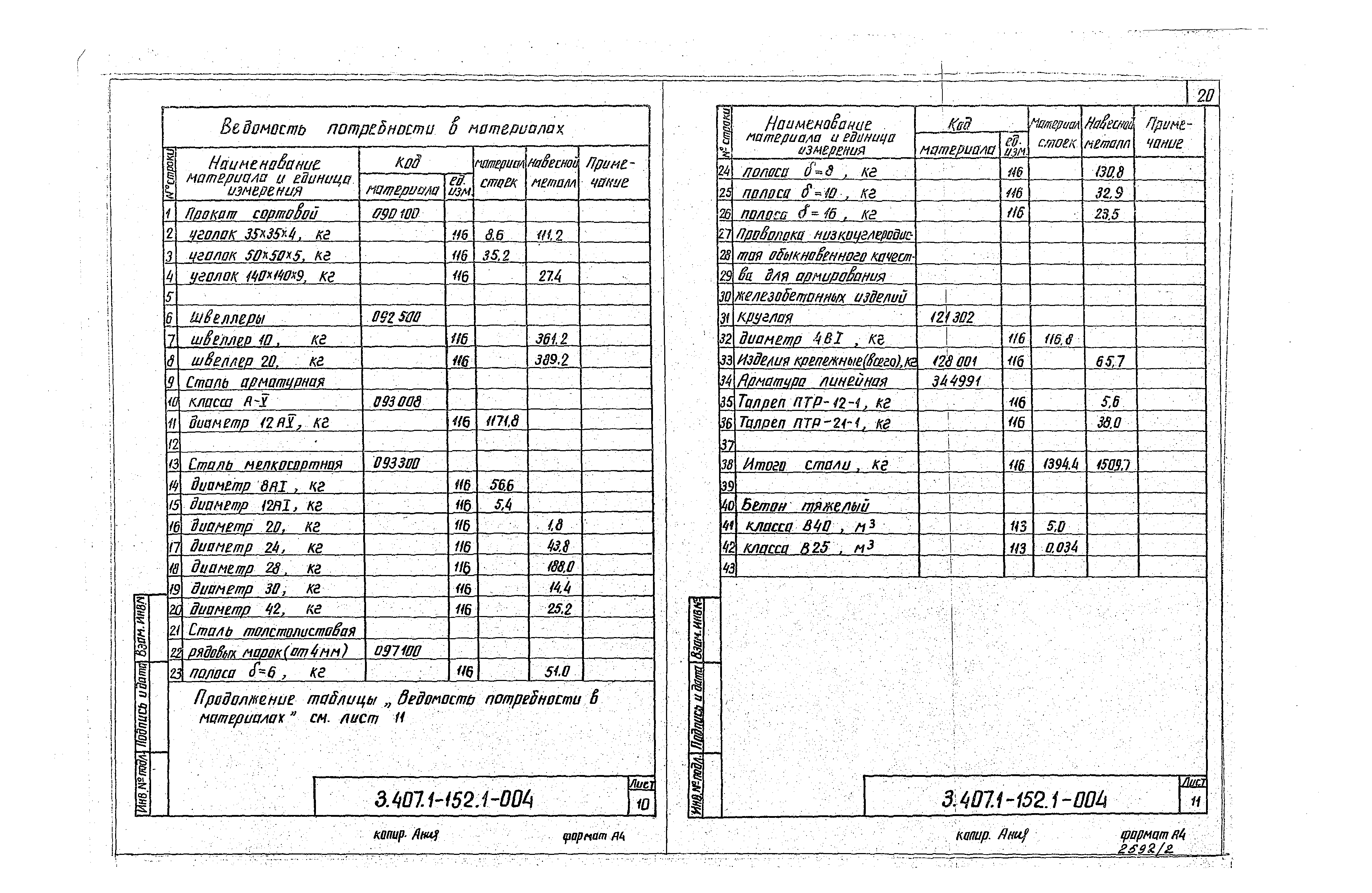 Серия 3.407.1-152