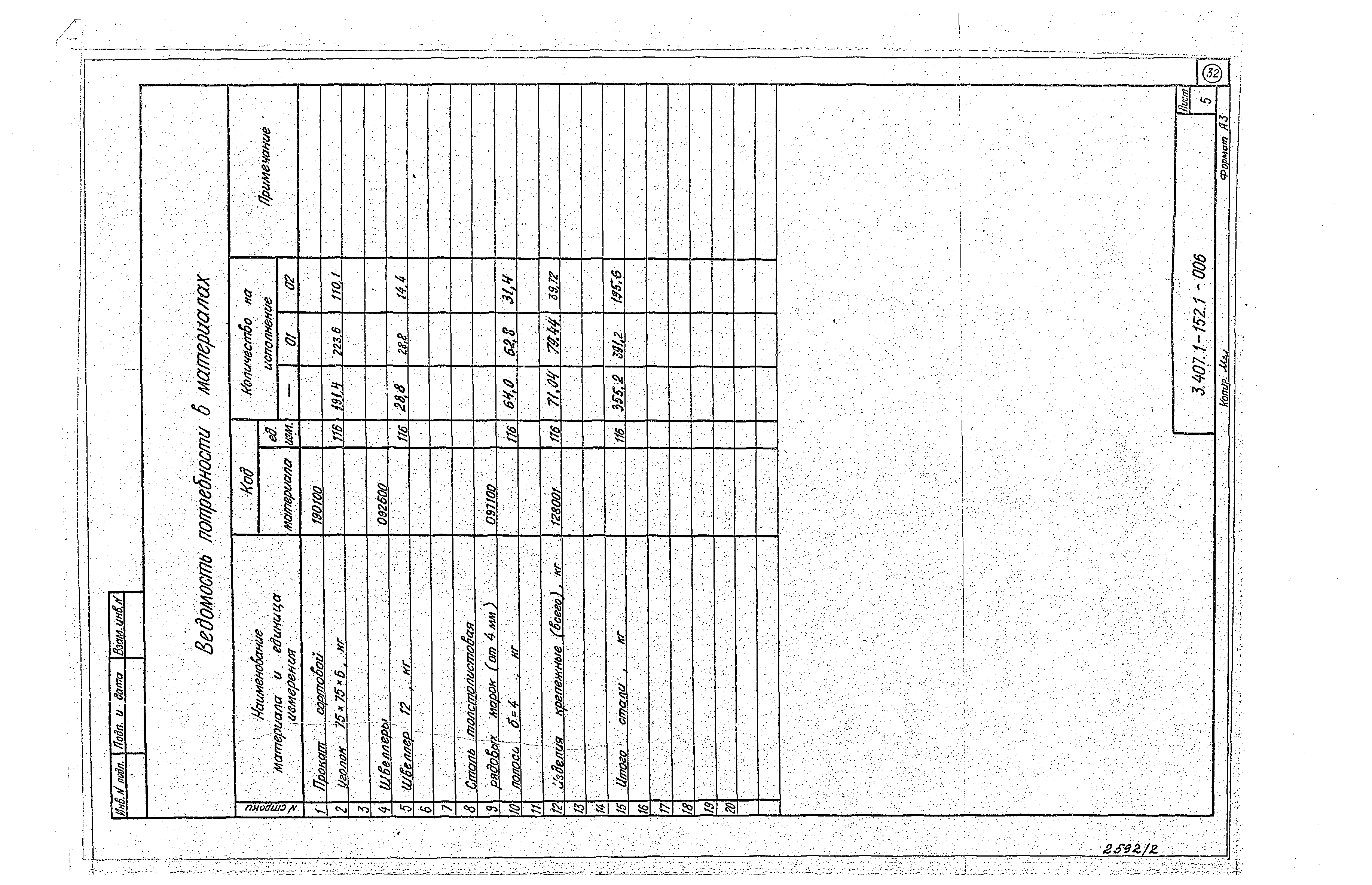 Серия 3.407.1-152