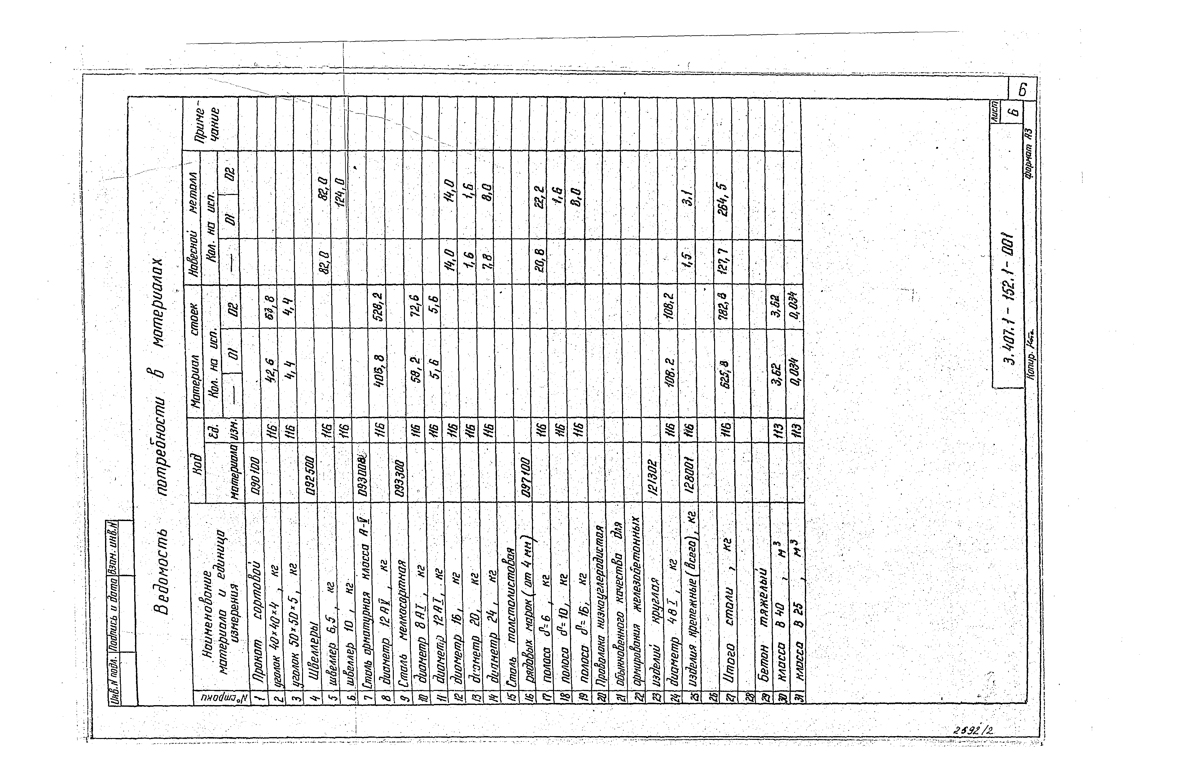 Серия 3.407.1-152