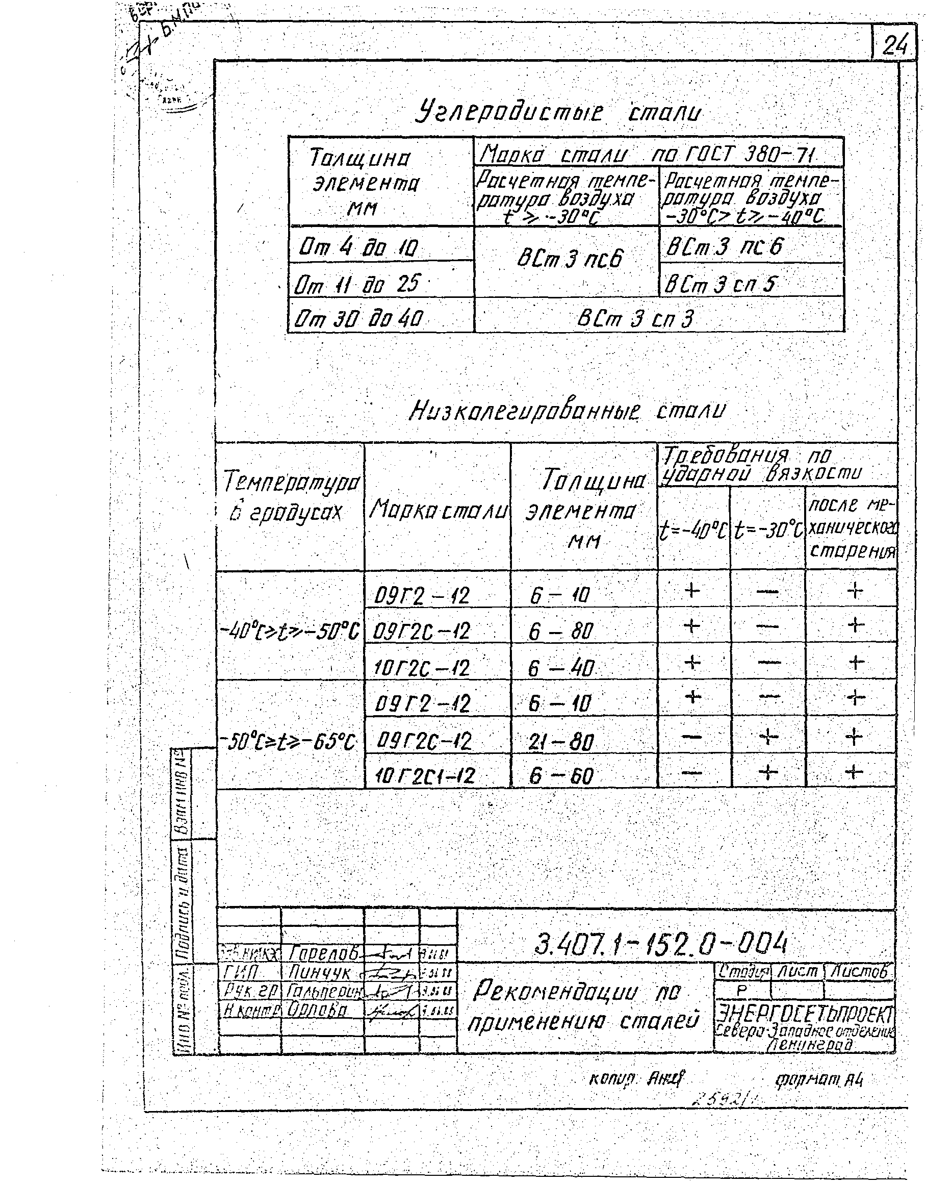 Серия 3.407.1-152