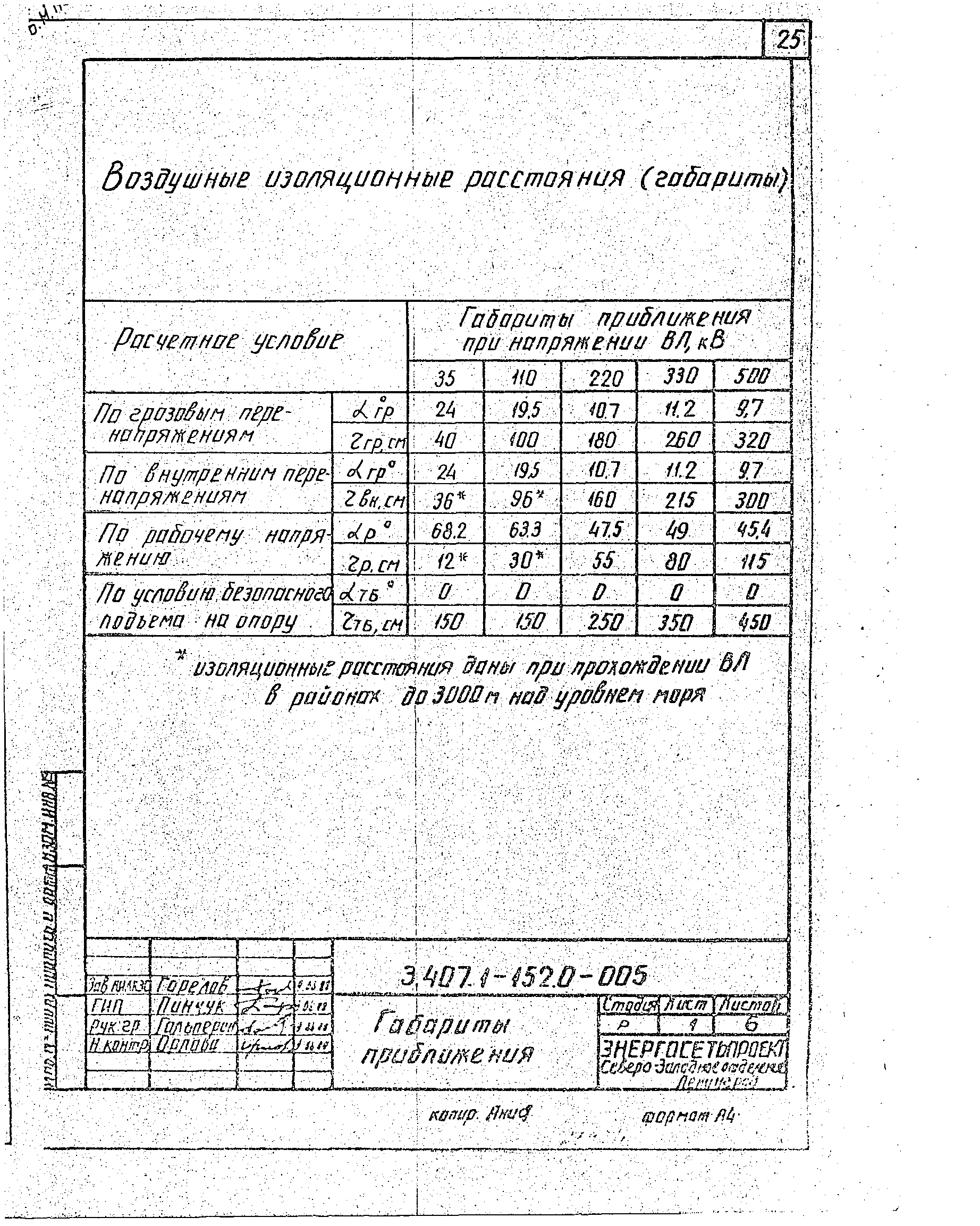 Серия 3.407.1-152