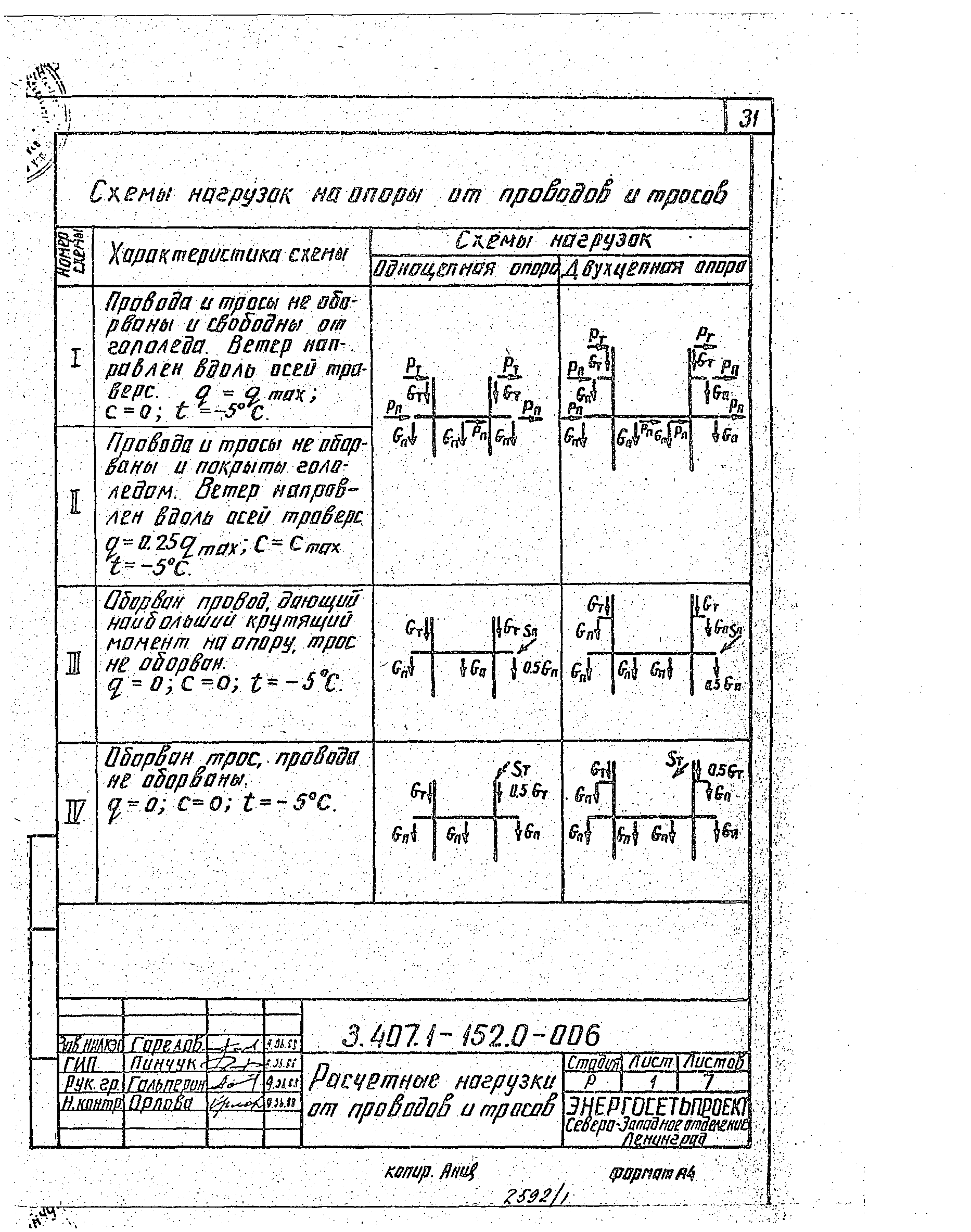 Серия 3.407.1-152