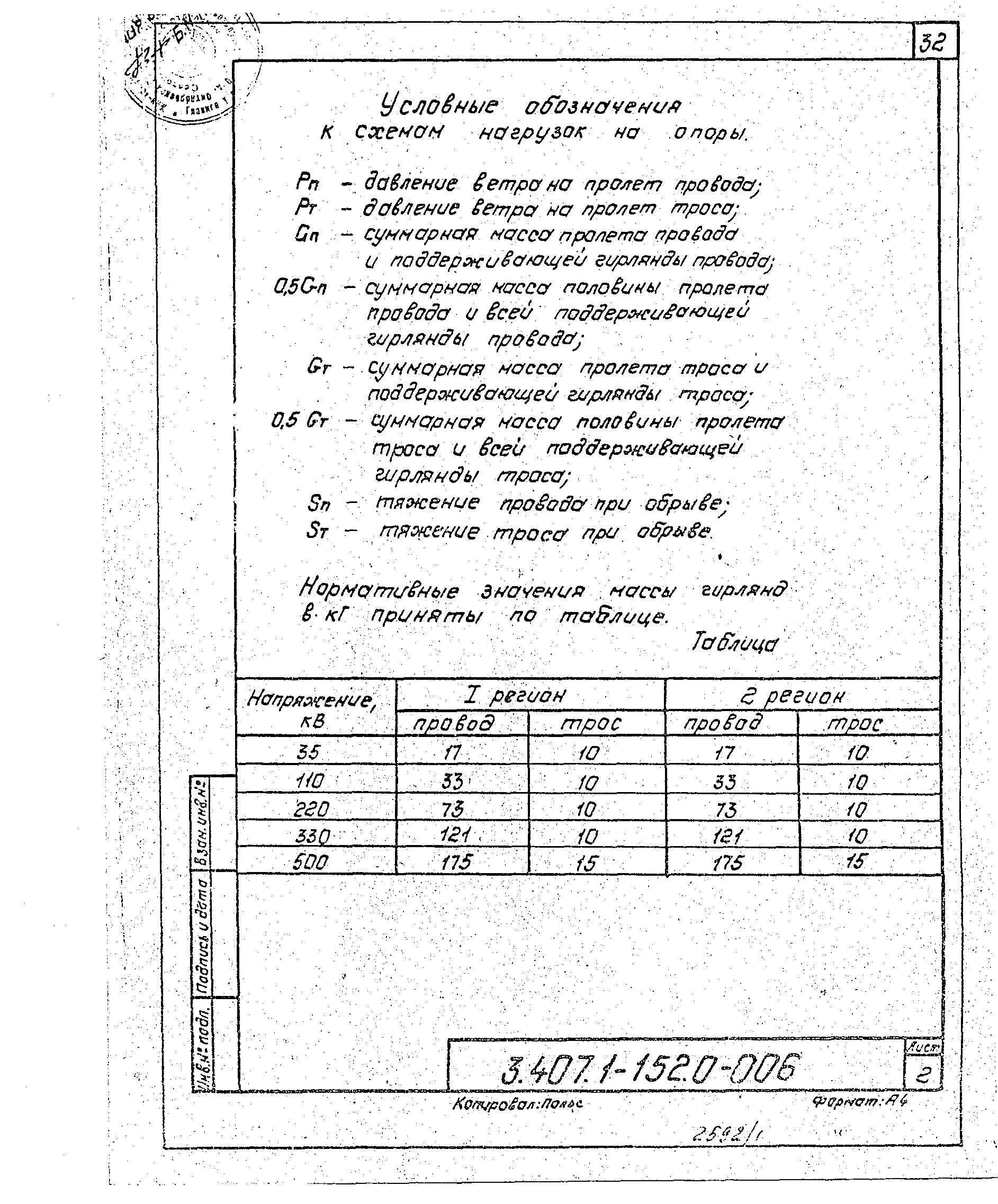 Серия 3.407.1-152