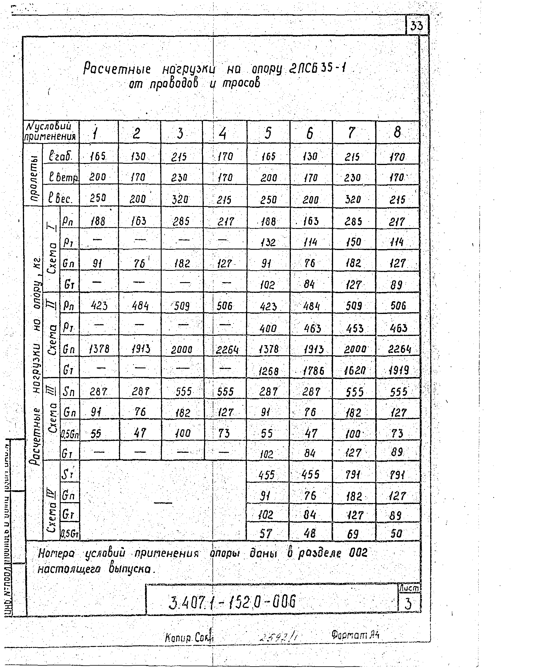 Серия 3.407.1-152
