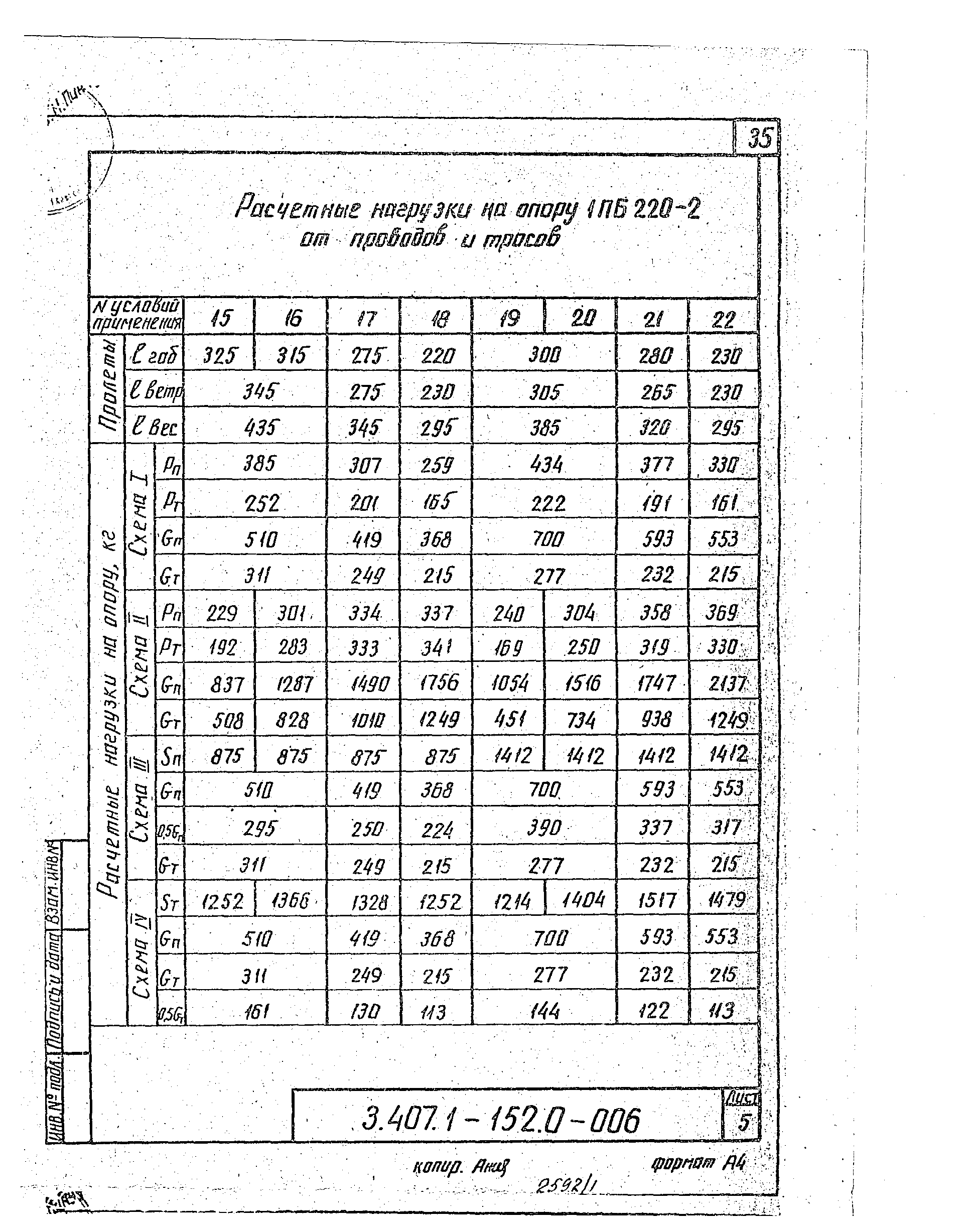 Серия 3.407.1-152