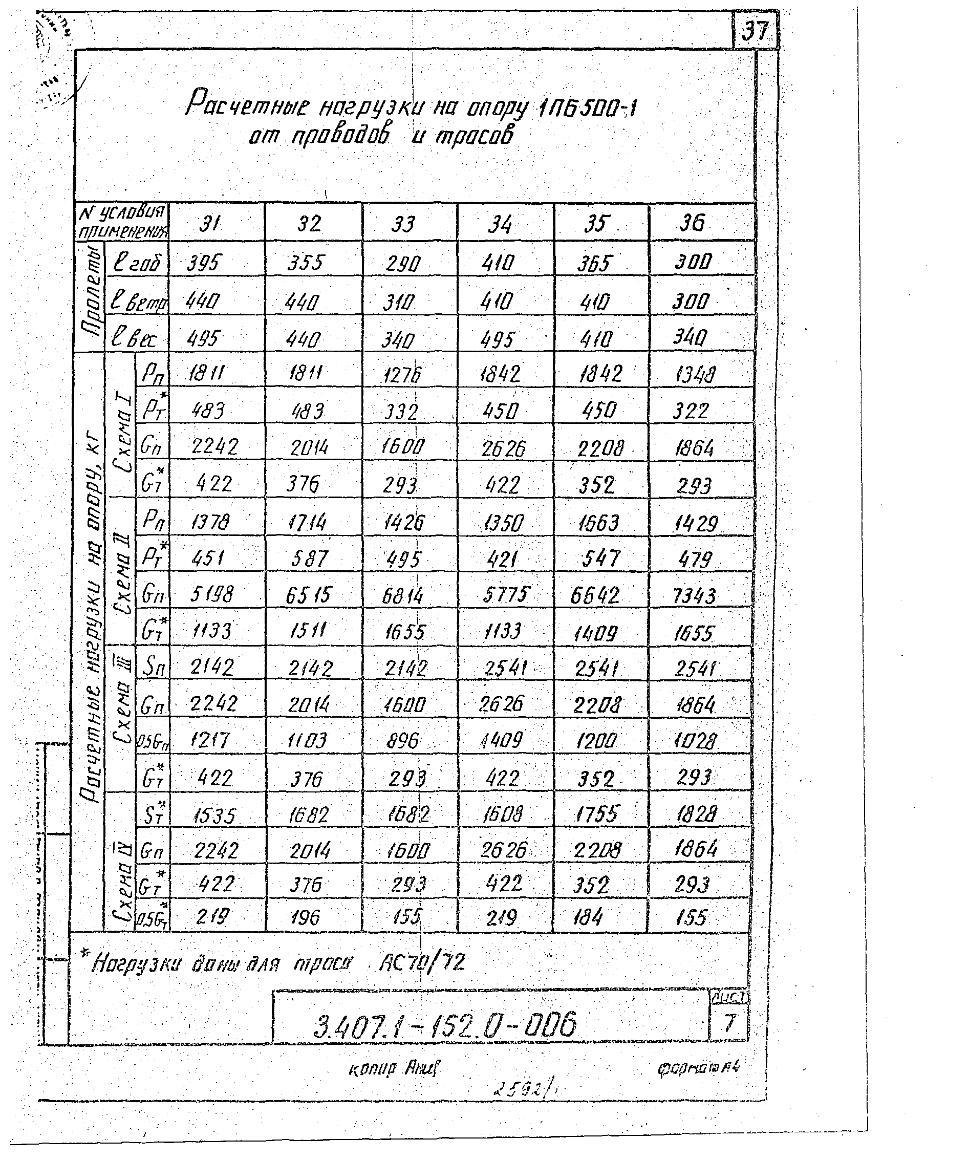 Серия 3.407.1-152