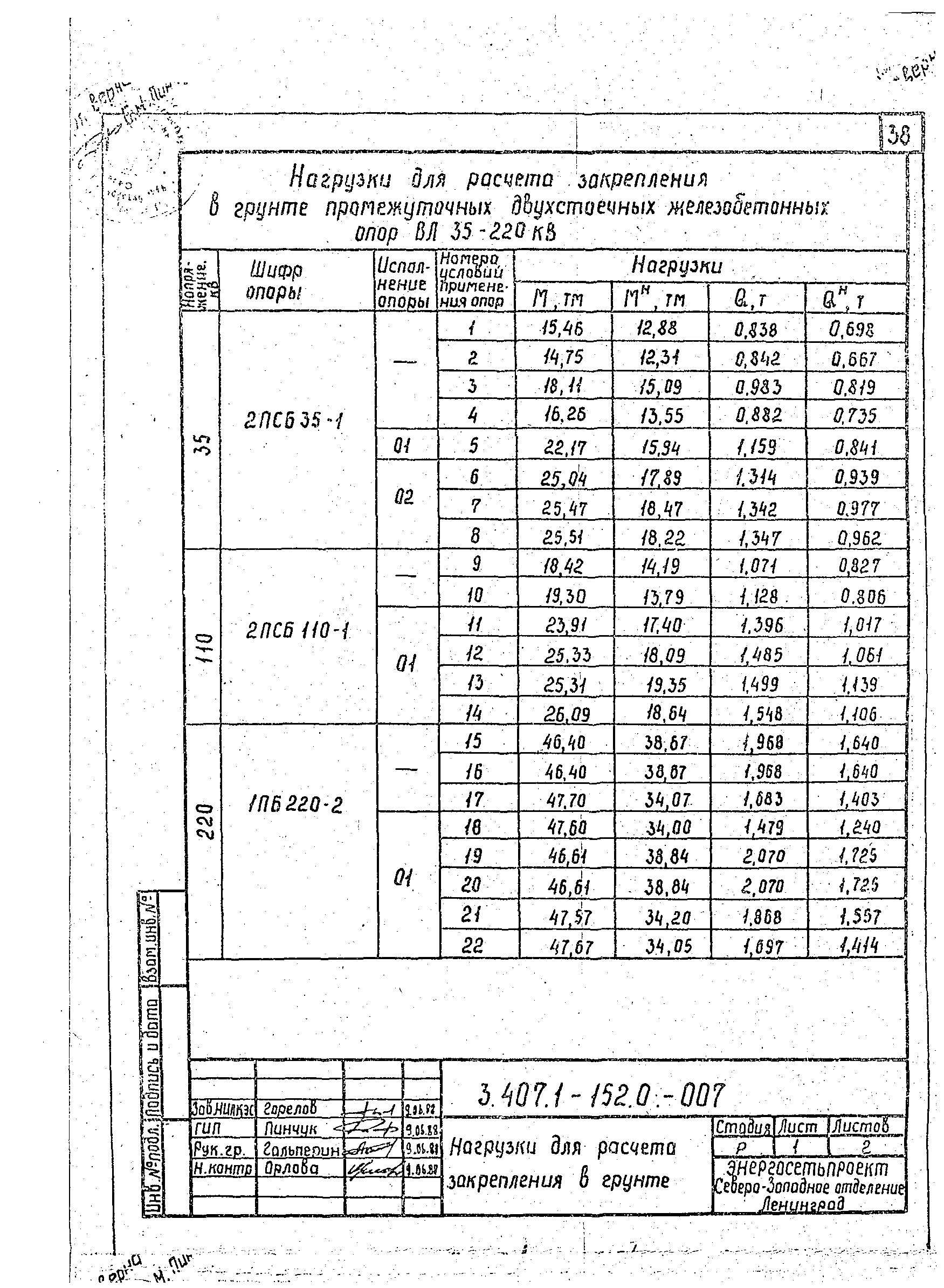 Серия 3.407.1-152