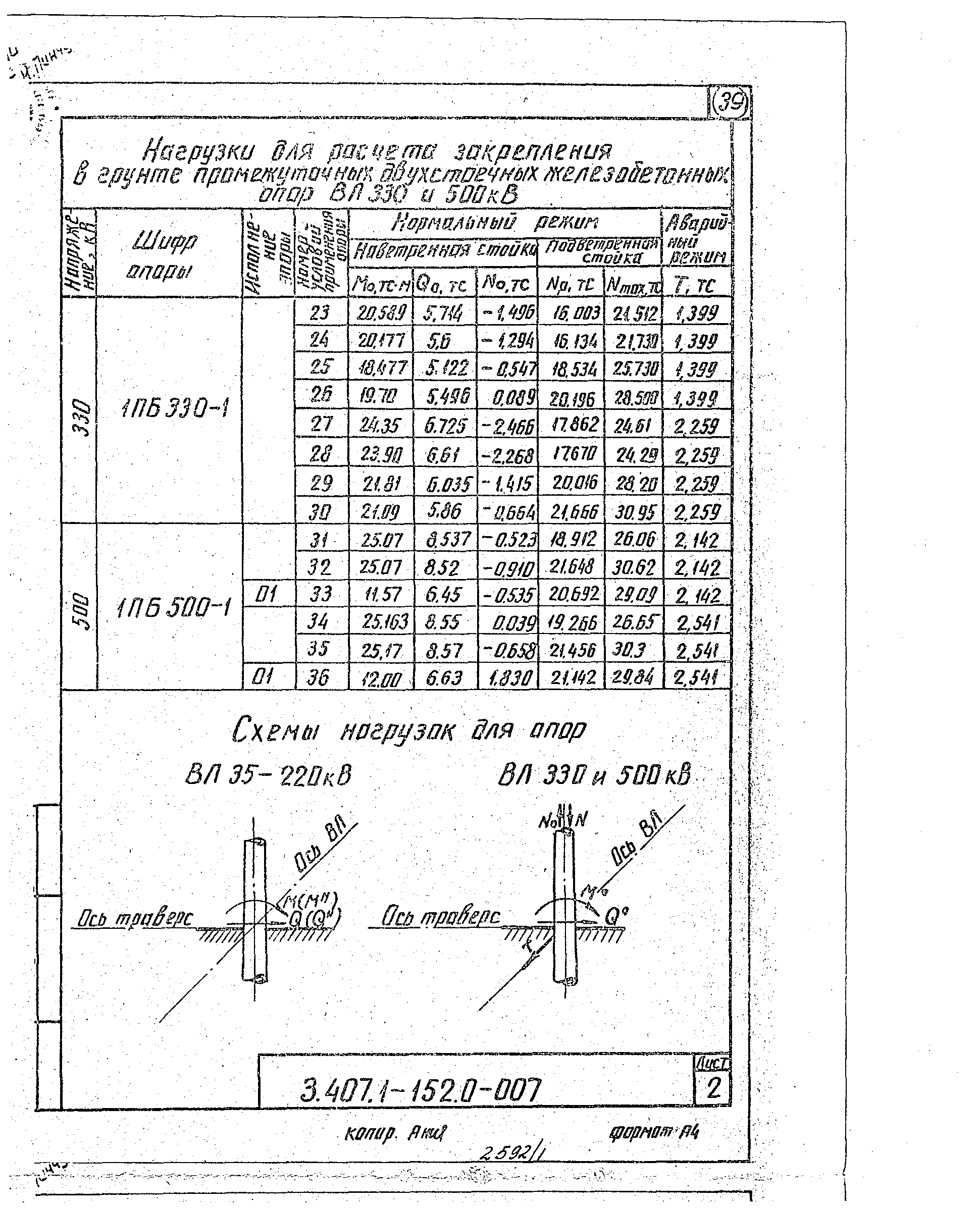Серия 3.407.1-152