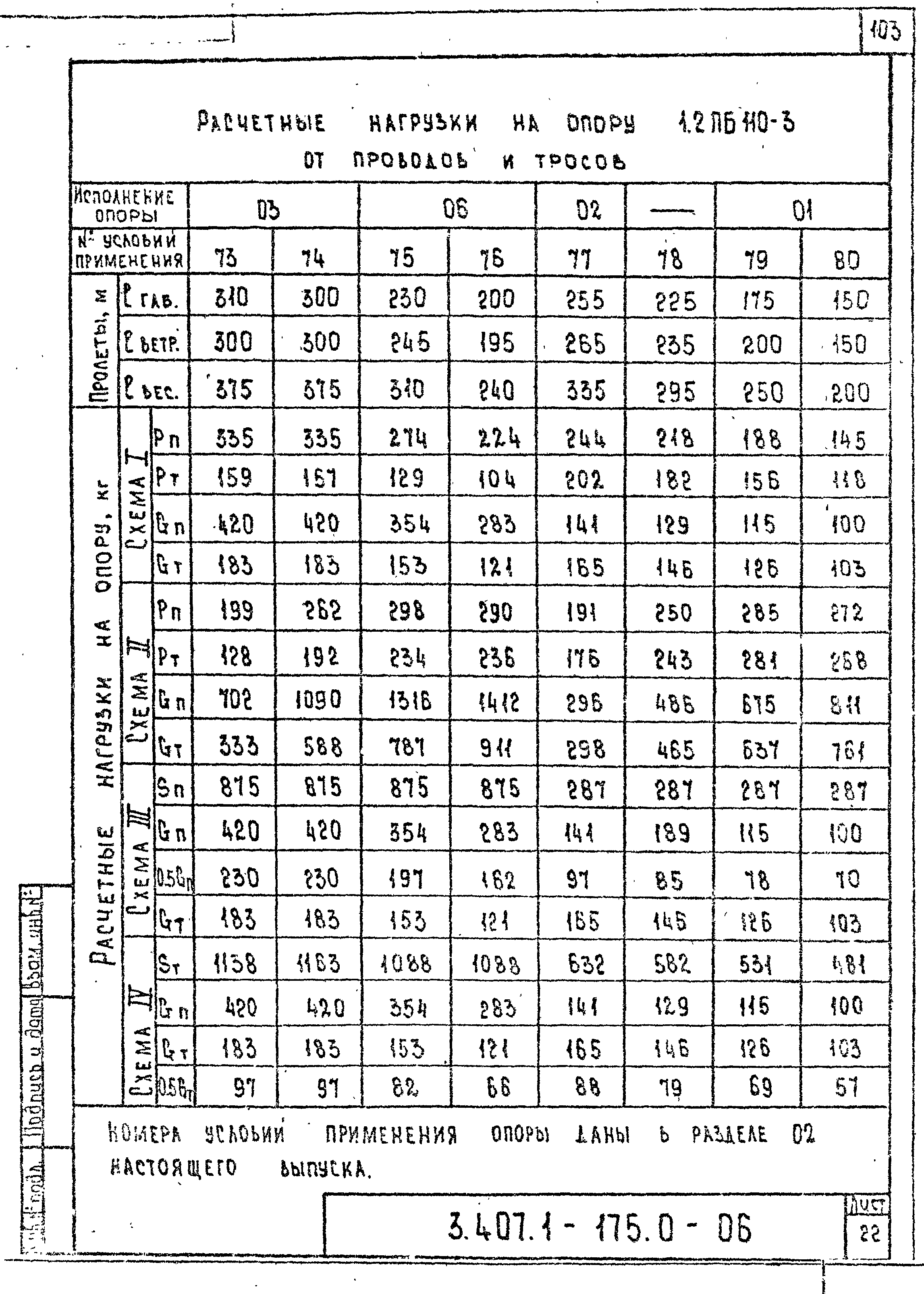 Серия 3.407.1-175