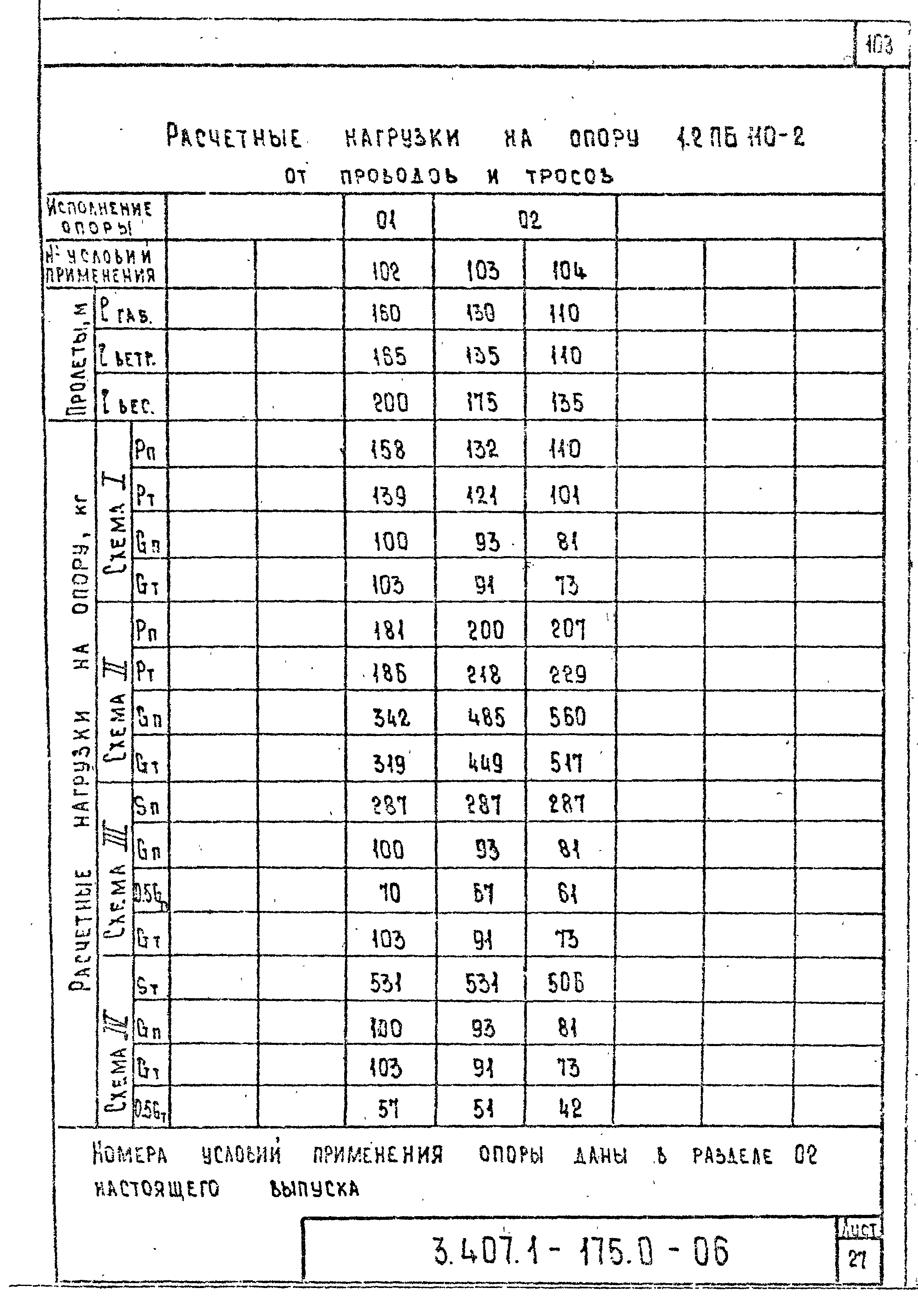 Серия 3.407.1-175