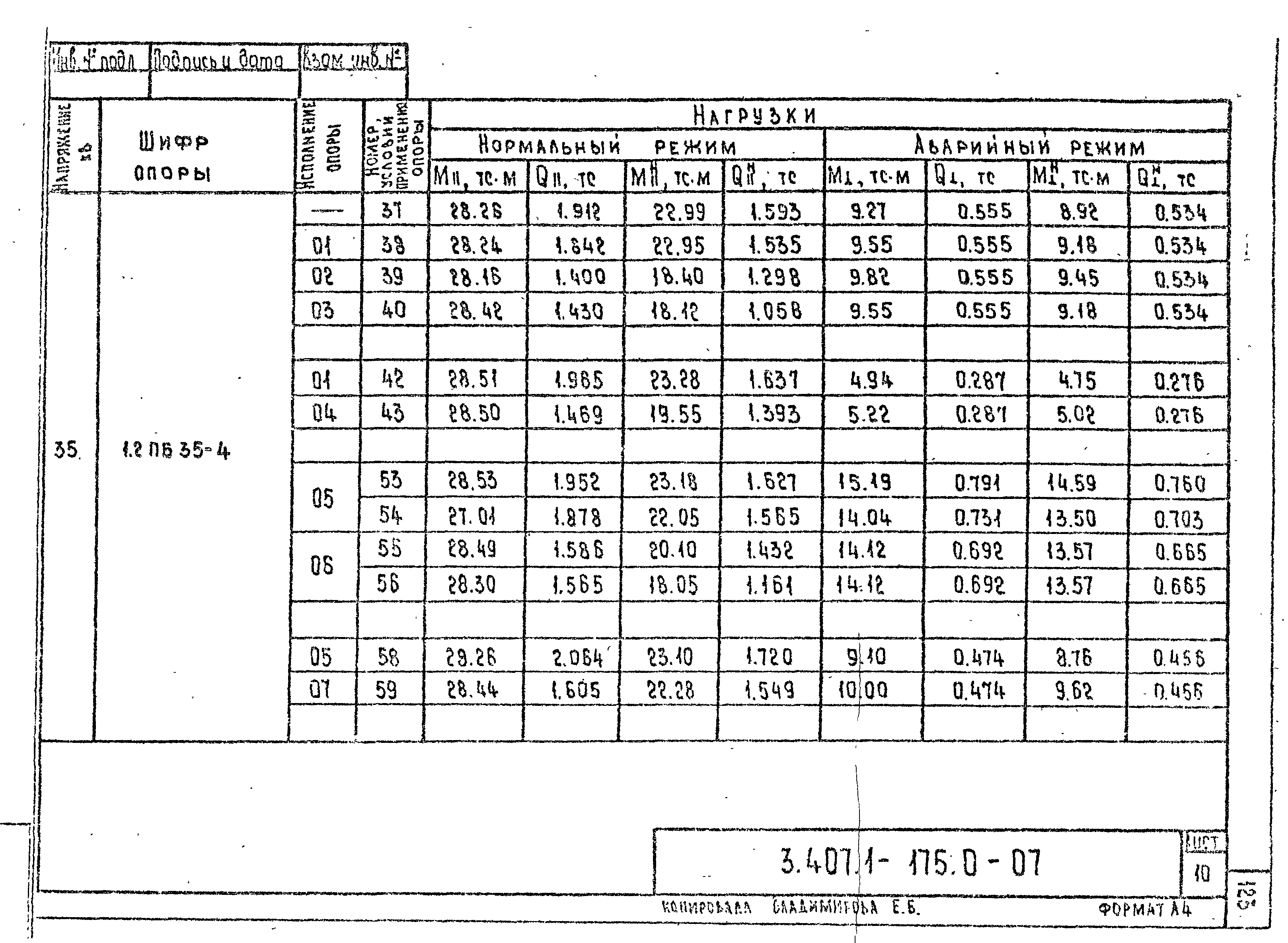 Серия 3.407.1-175