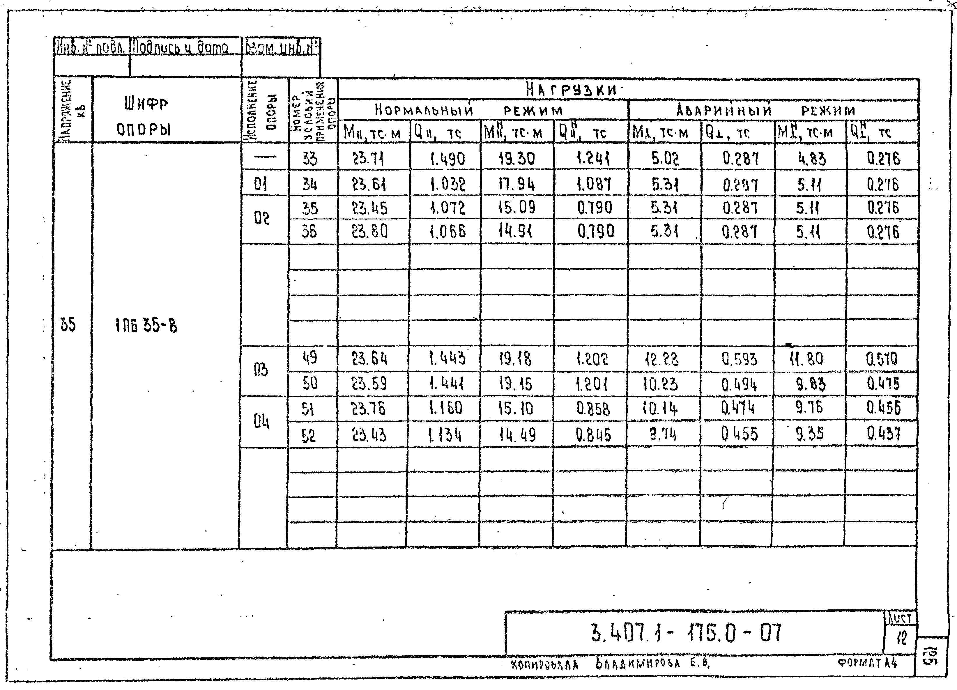 Серия 3.407.1-175