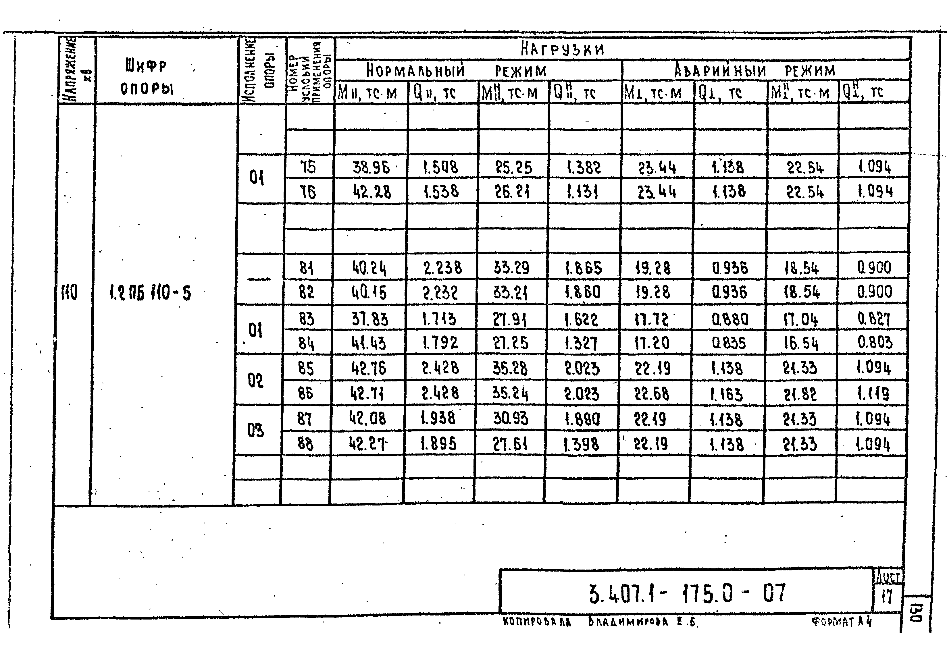Серия 3.407.1-175