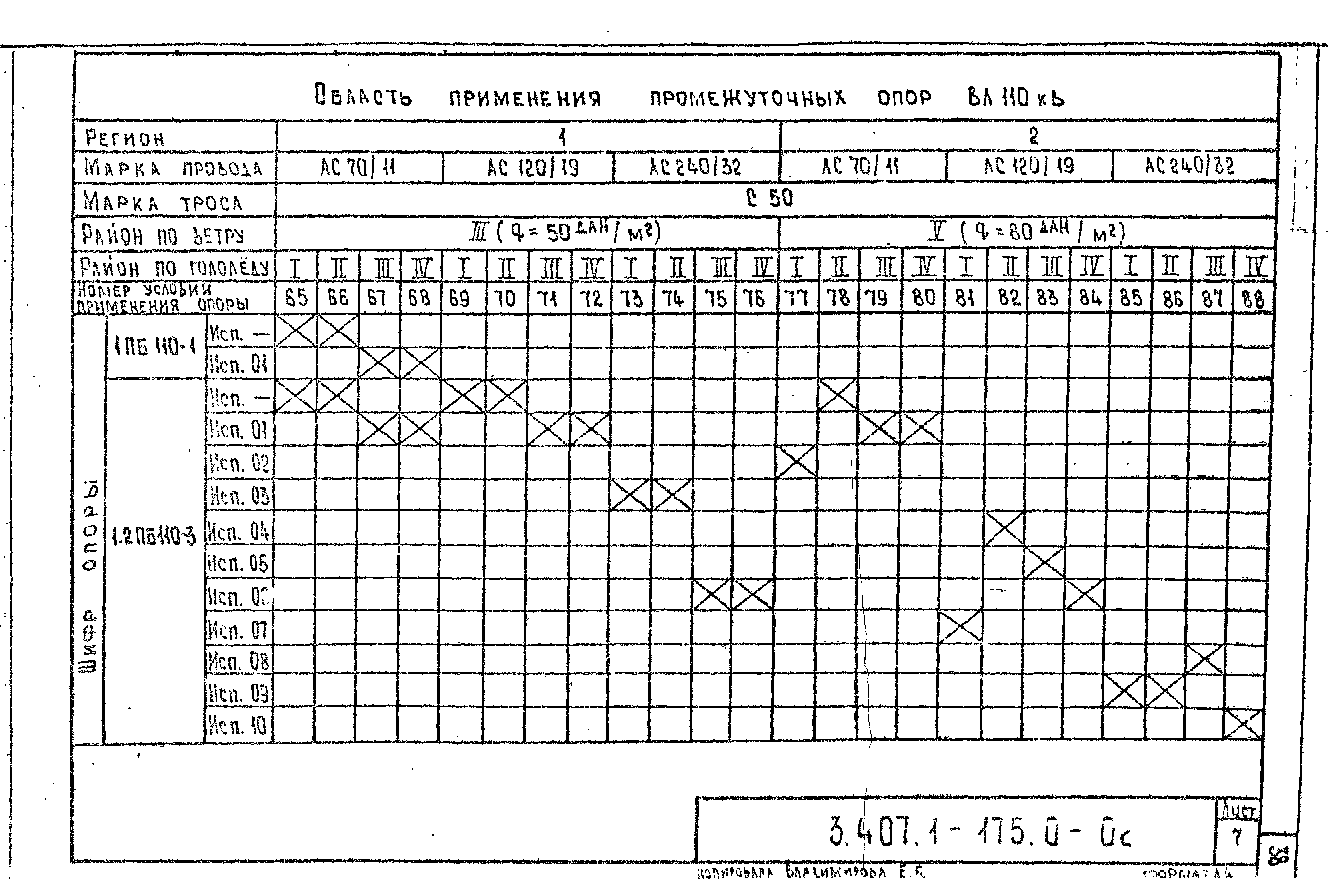 Серия 3.407.1-175