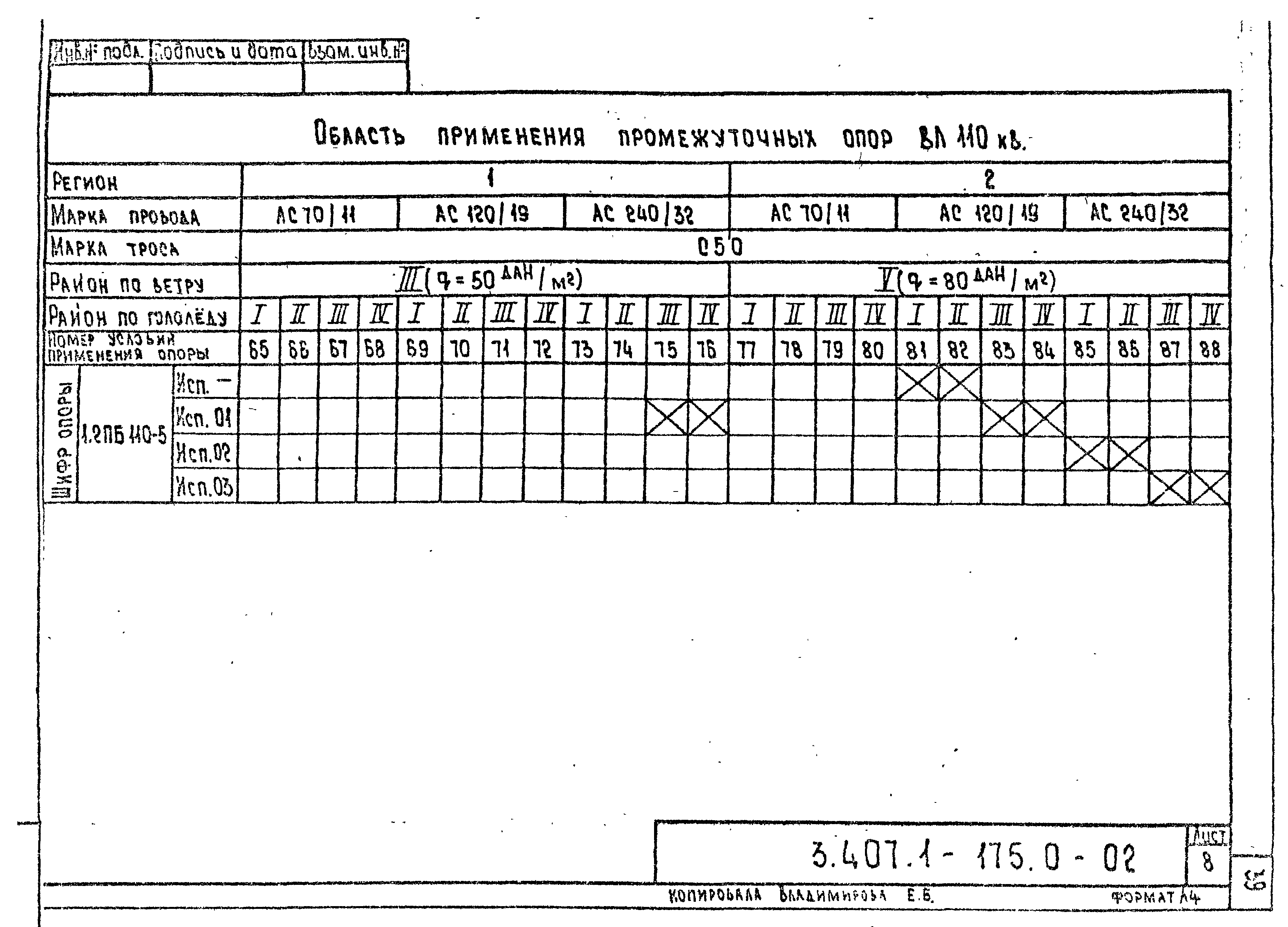 Серия 3.407.1-175