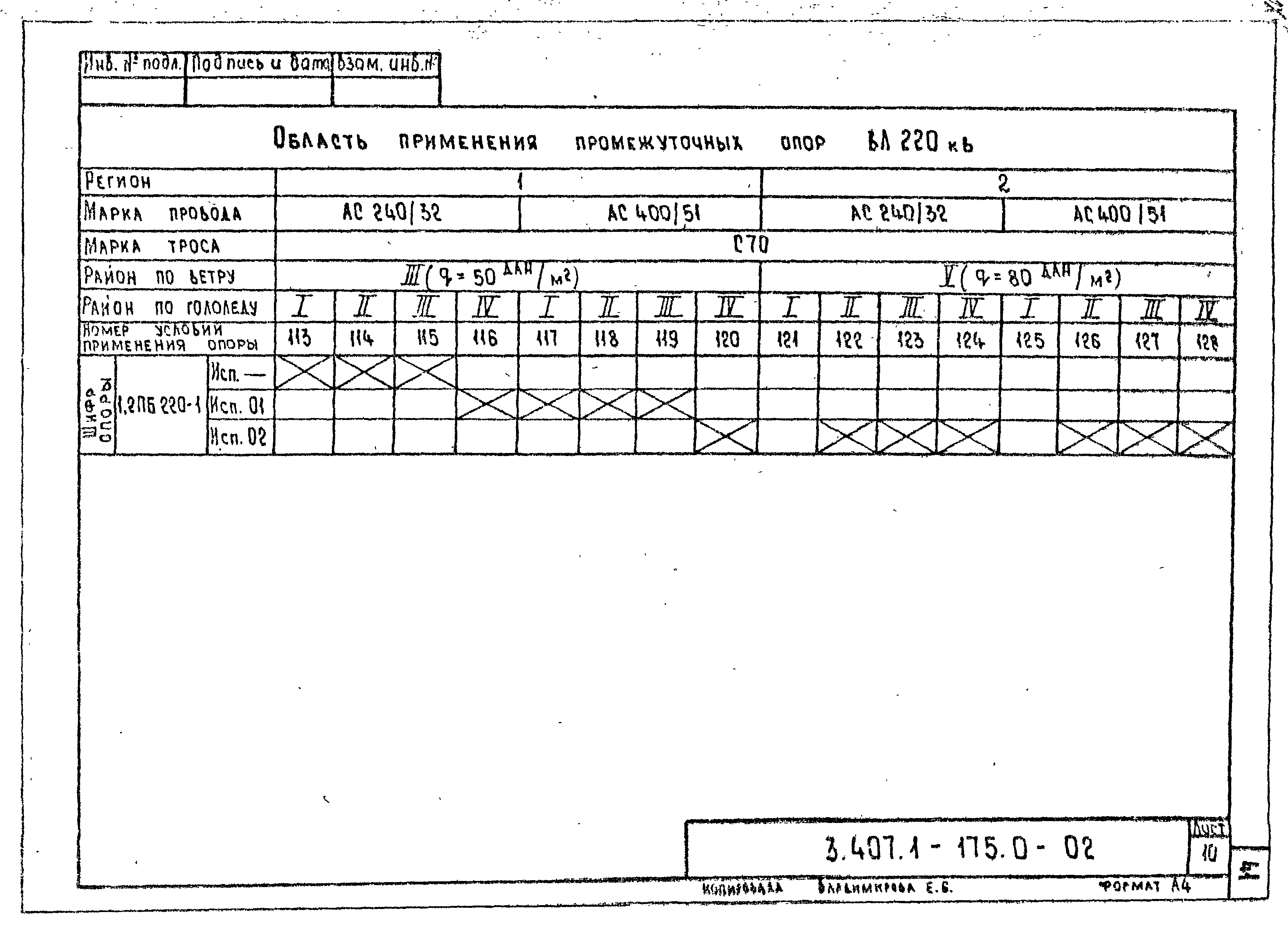 Серия 3.407.1-175