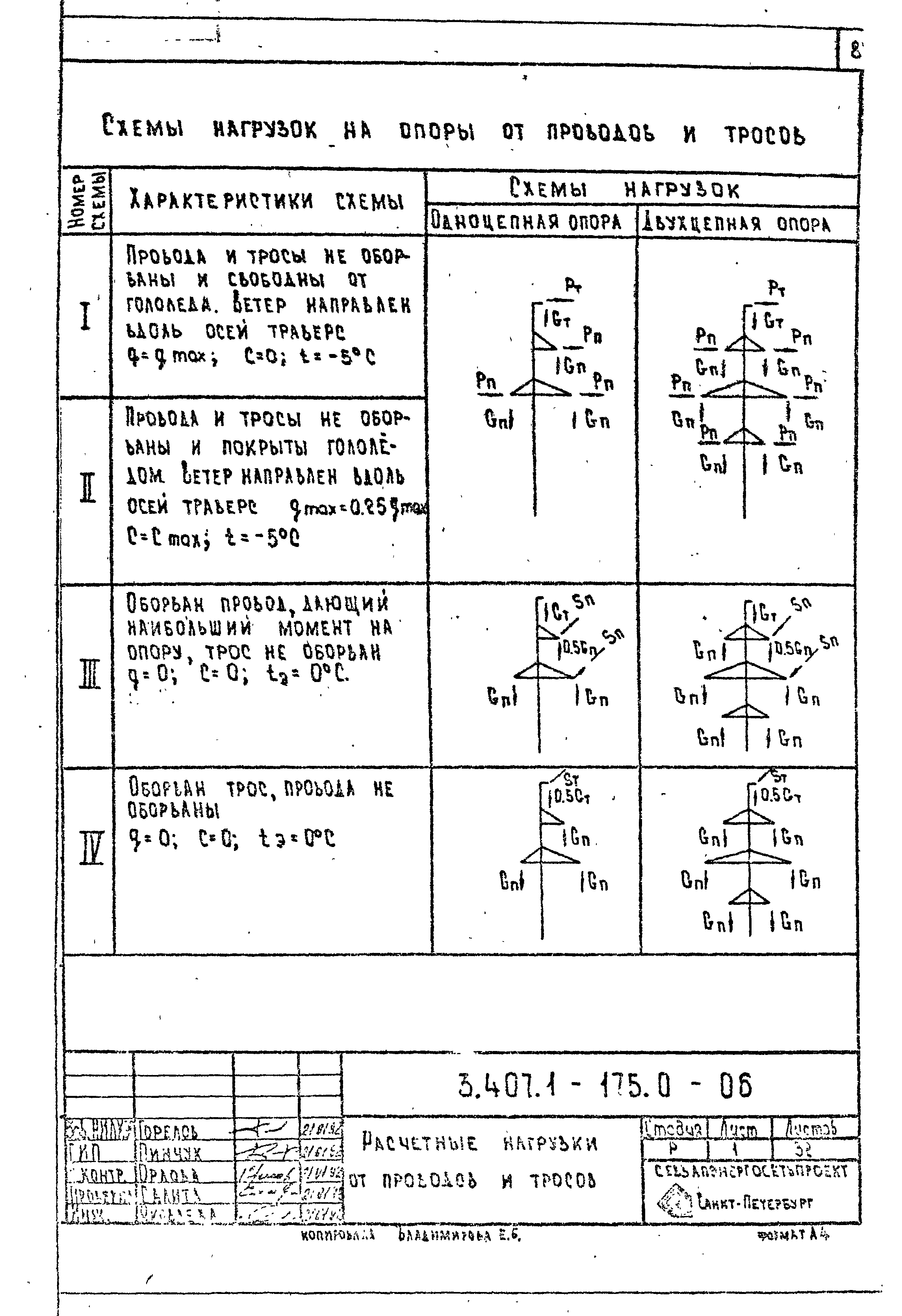 Серия 3.407.1-175