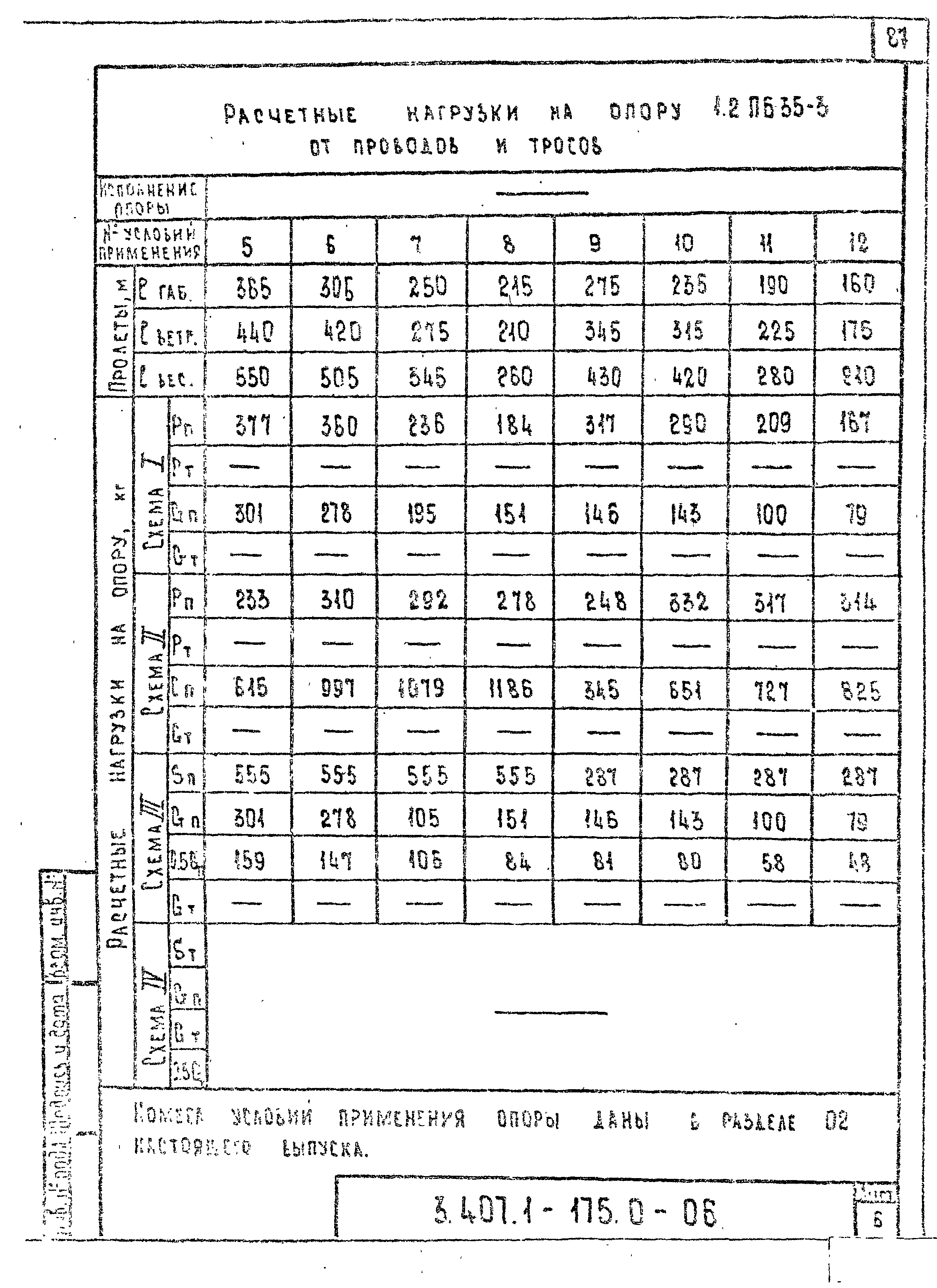 Серия 3.407.1-175