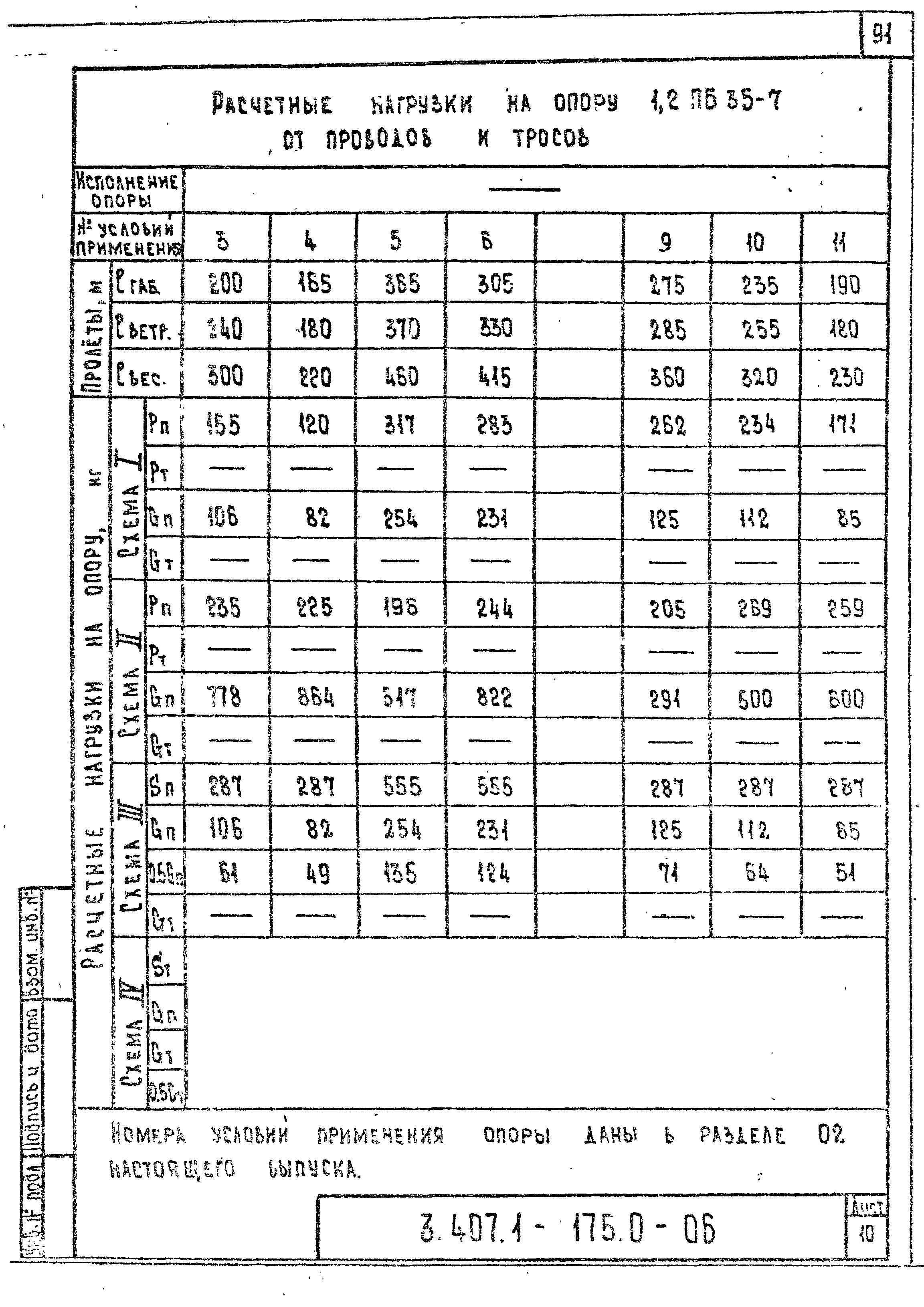 Серия 3.407.1-175