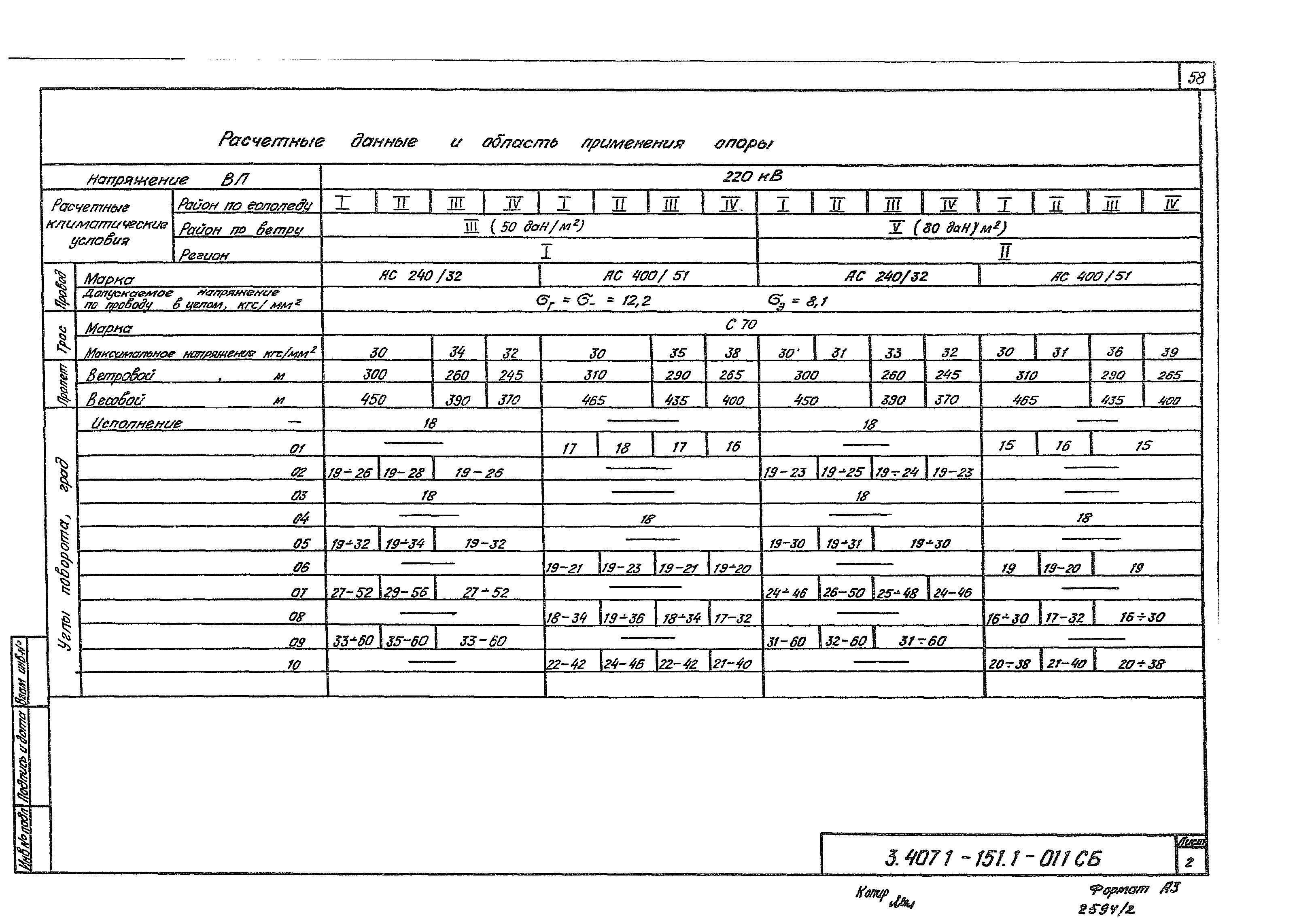 Серия 3.407.1-151